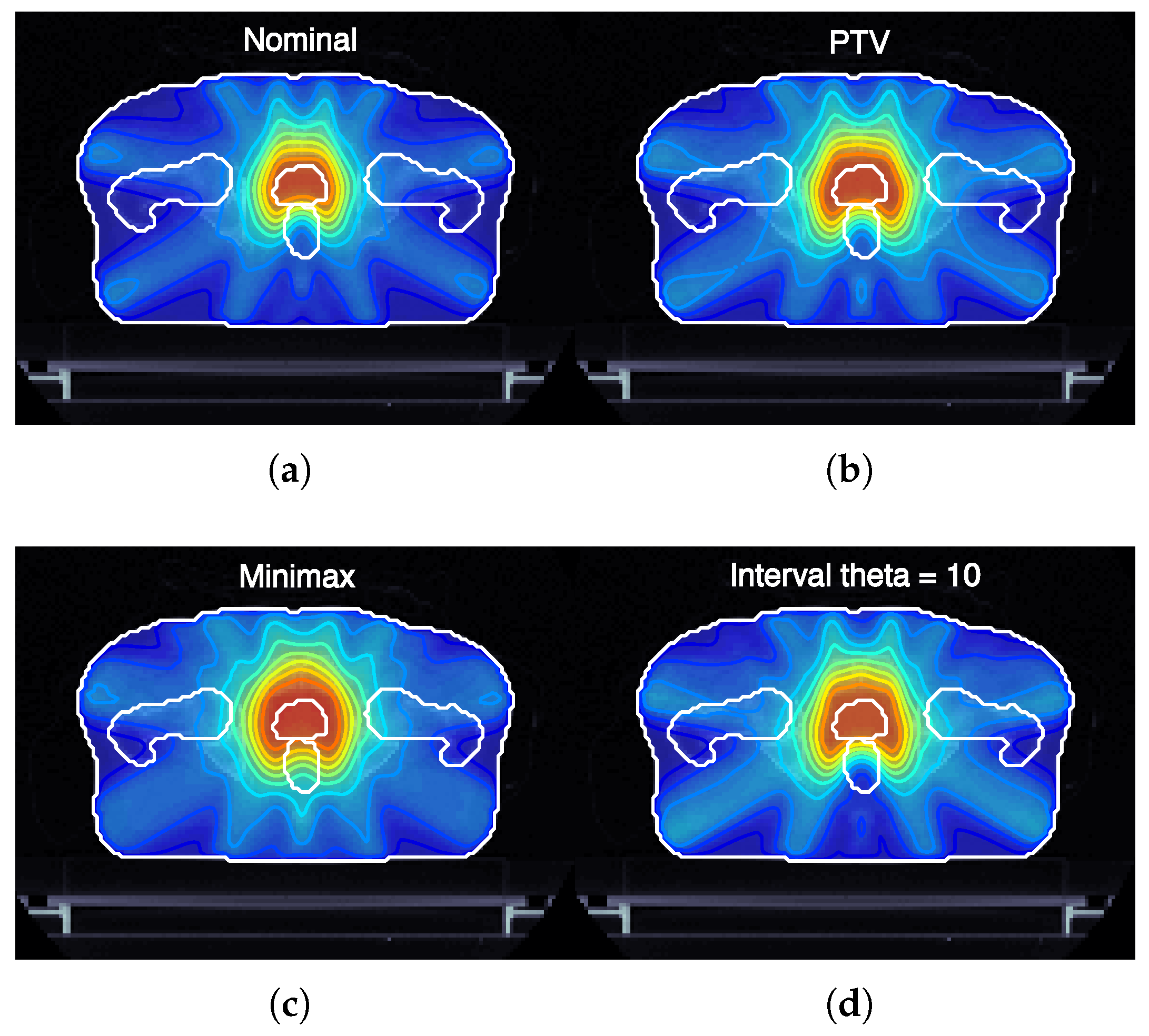 Cancers 17 00504 g003
