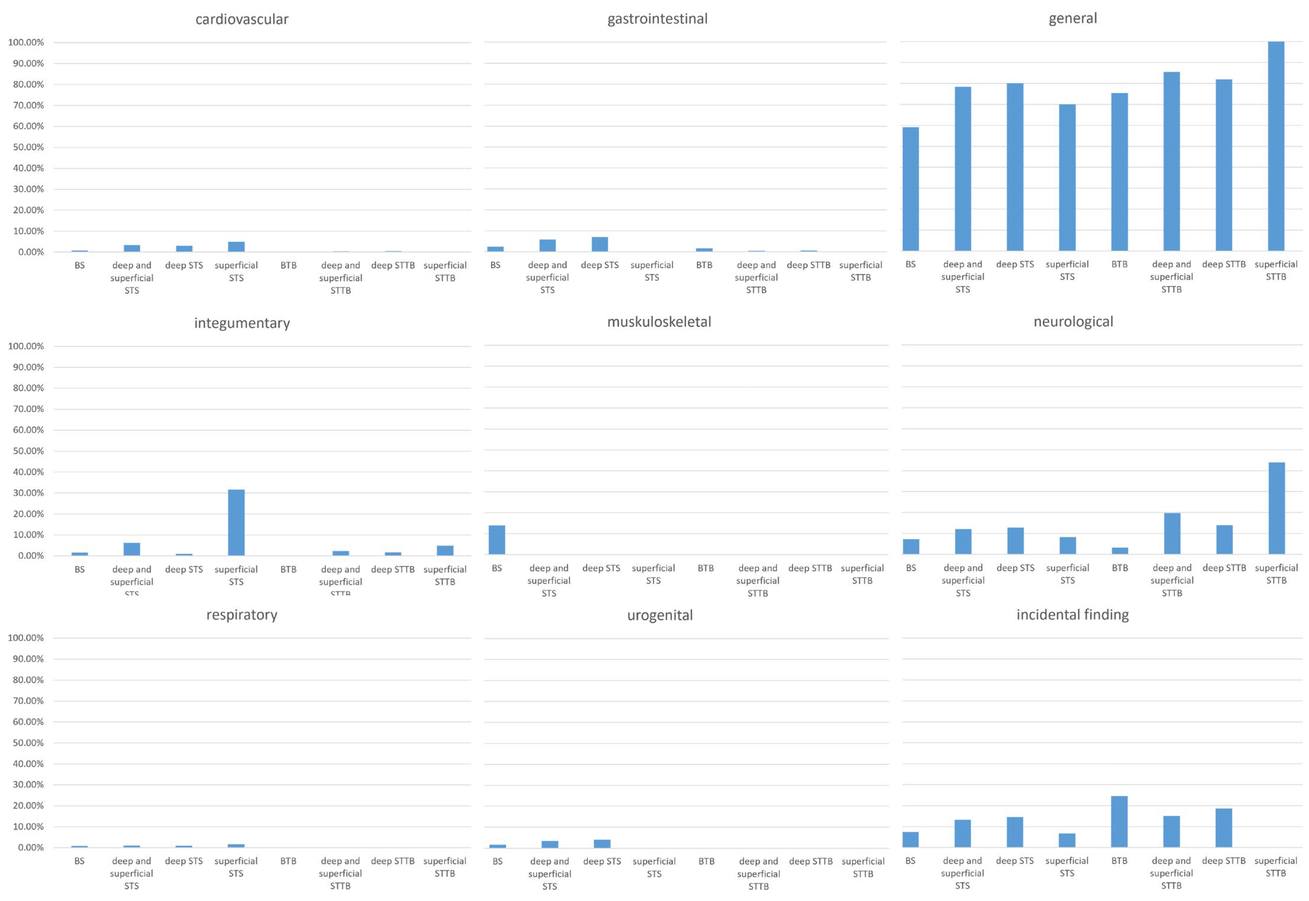 Cancers 17 00510 g002