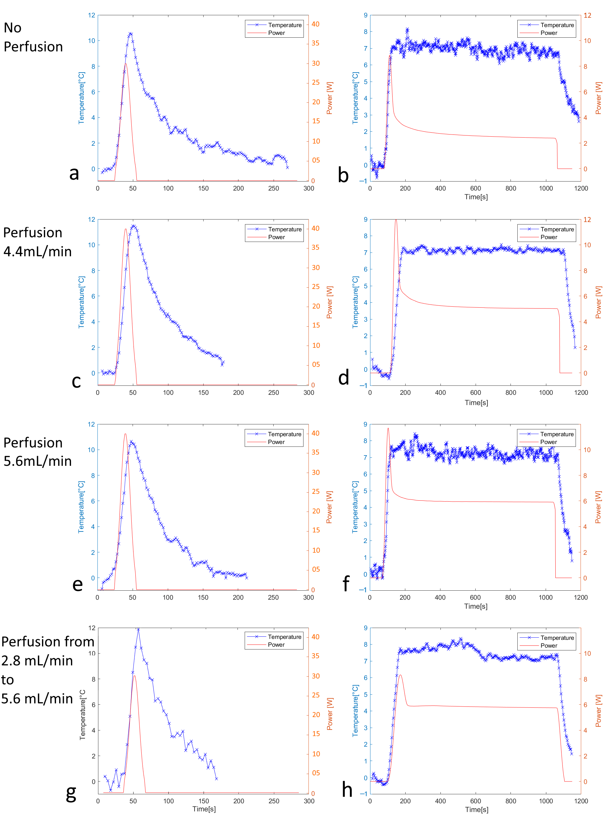 Cancers 17 00515 g005