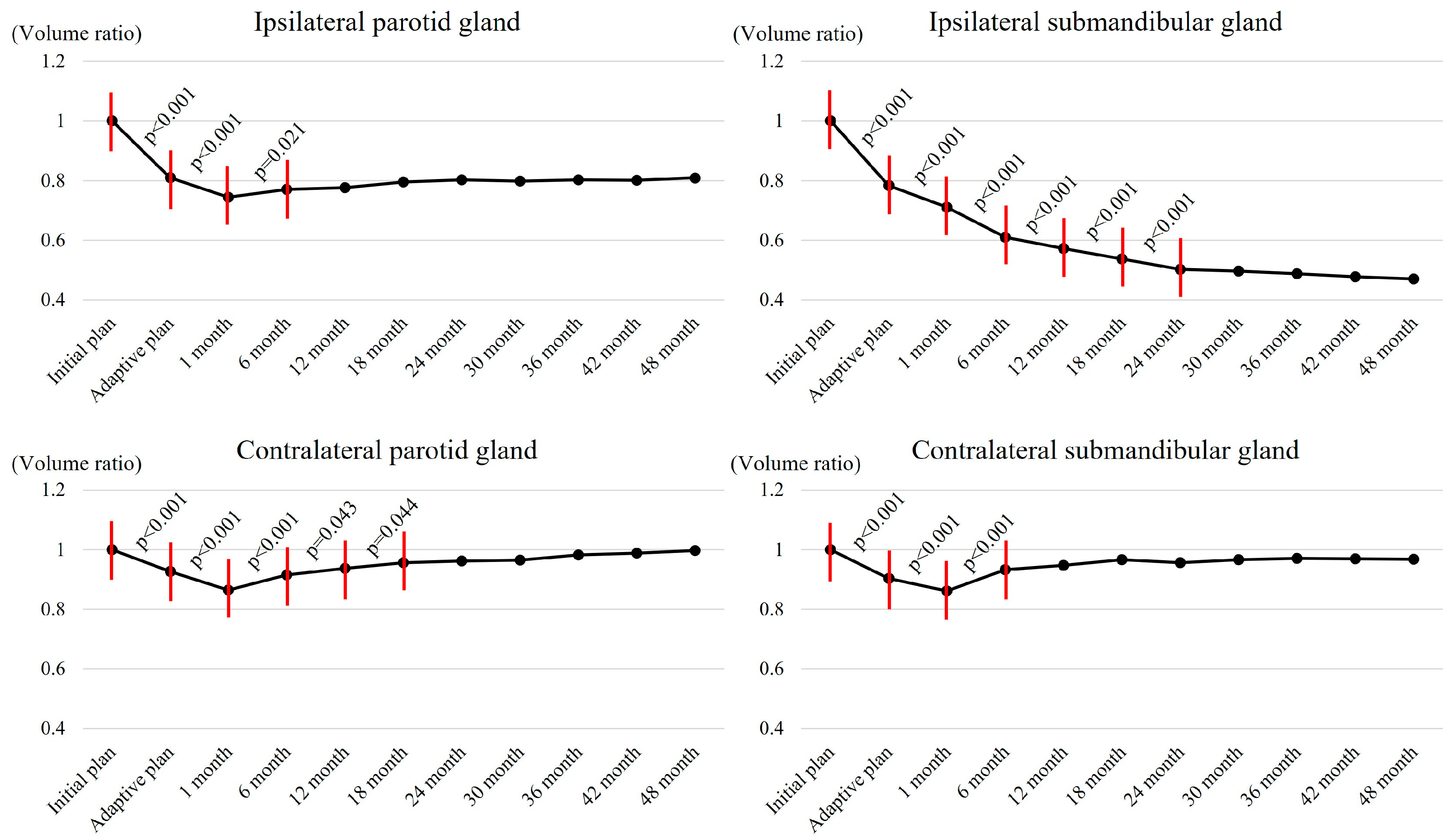 Cancers 17 00554 g001