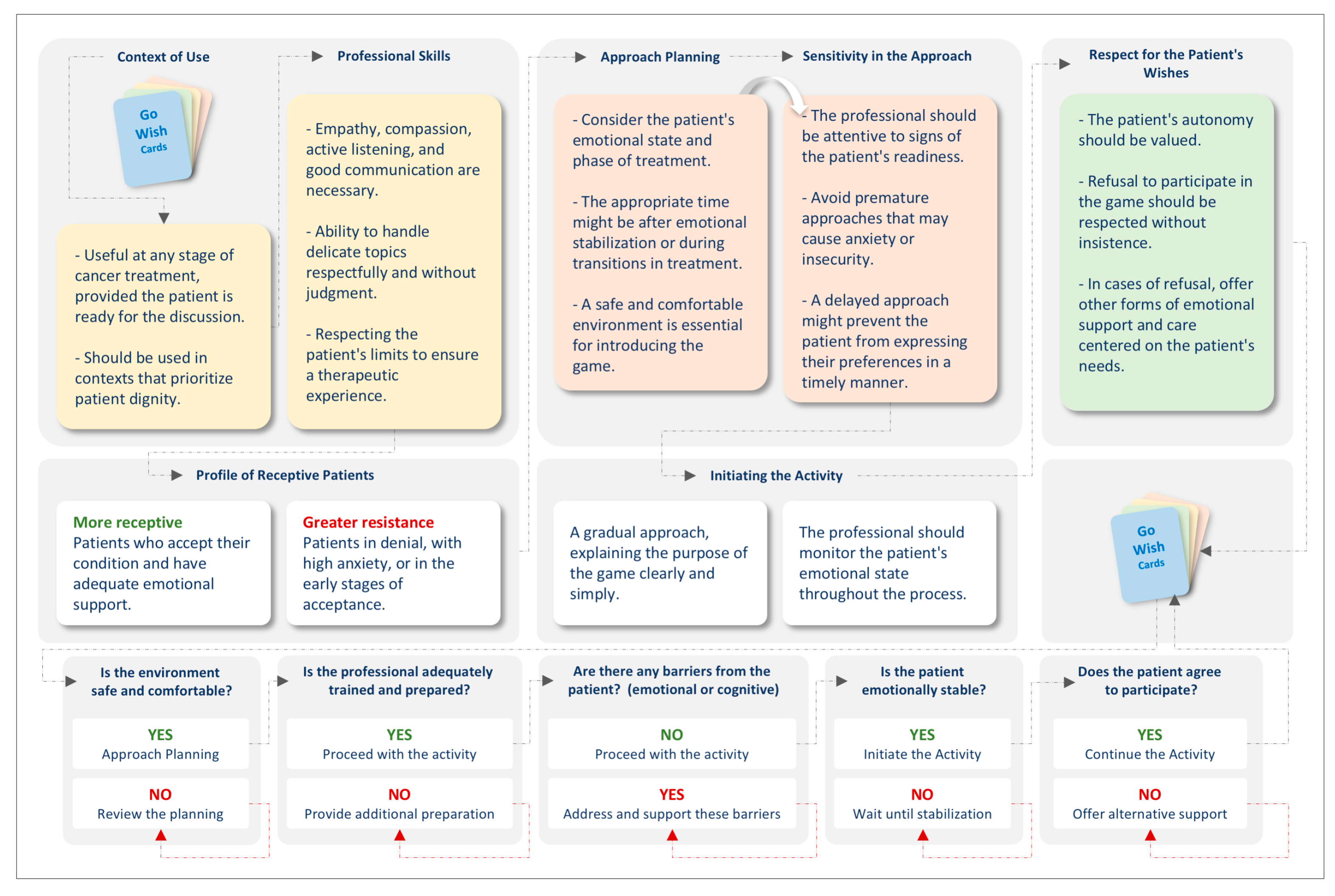 Cancers 17 00560 g002