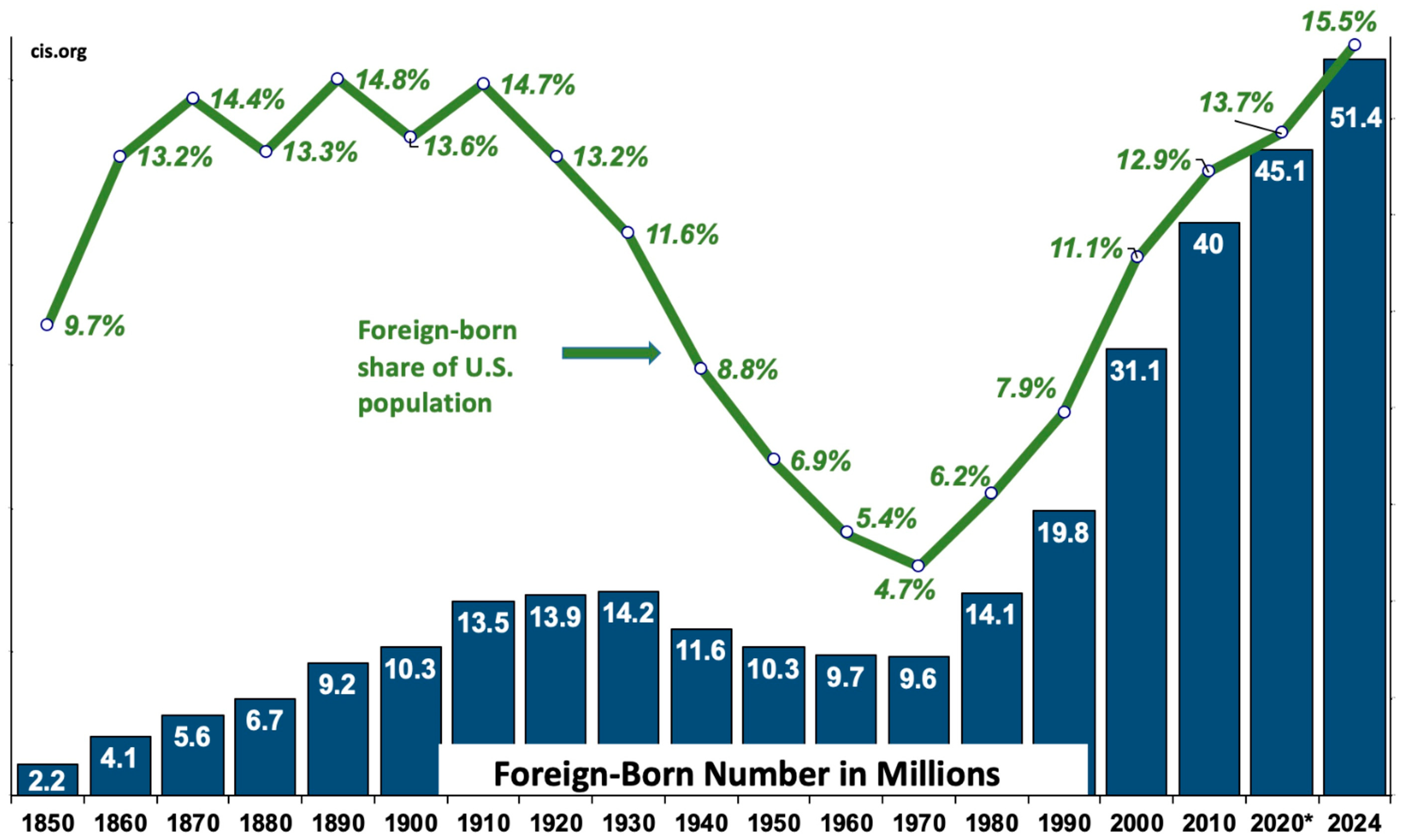 Cancers 17 00576 g001 Cancers 17 00576 g001