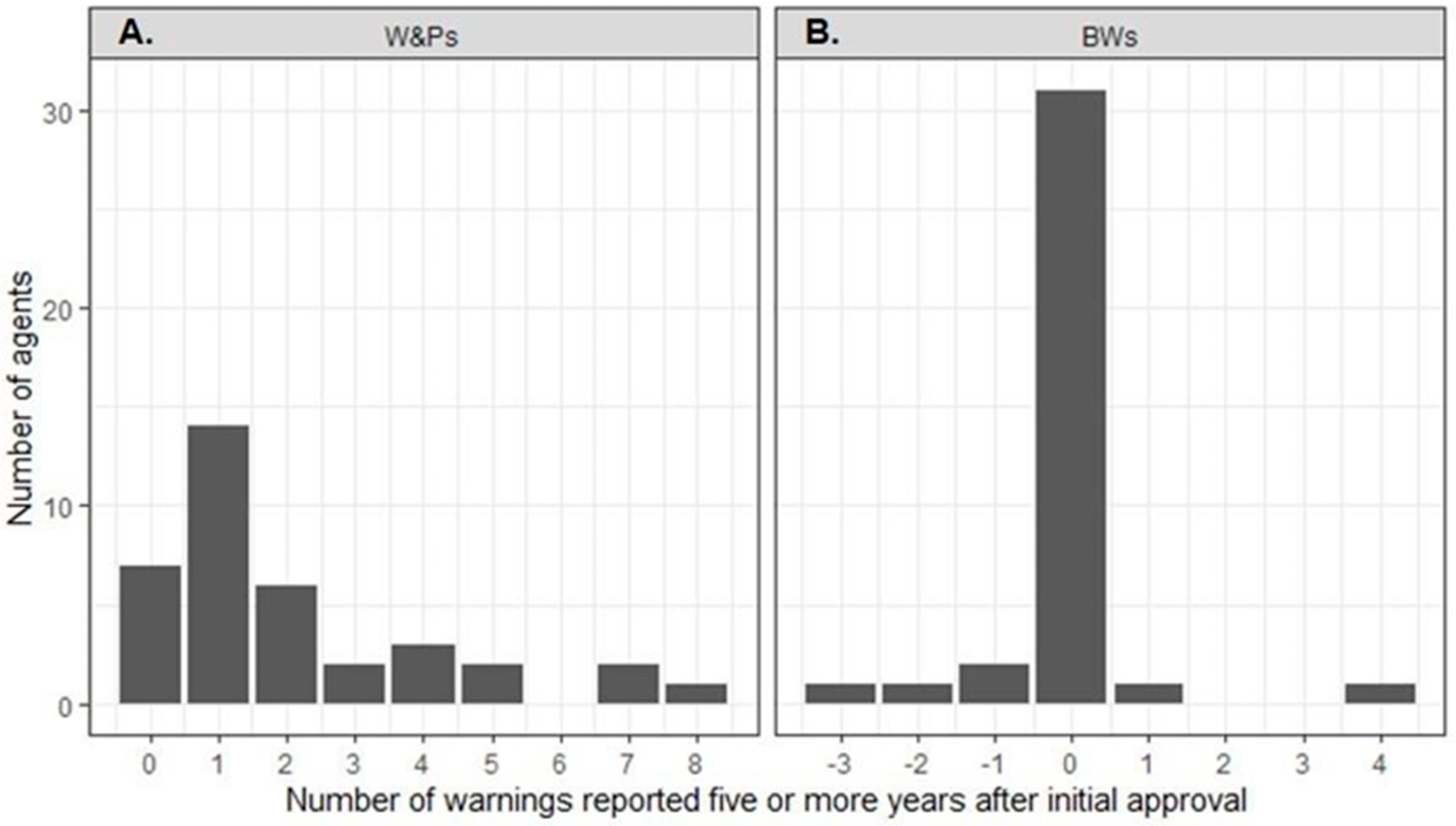 Cancers 17 00584 g002