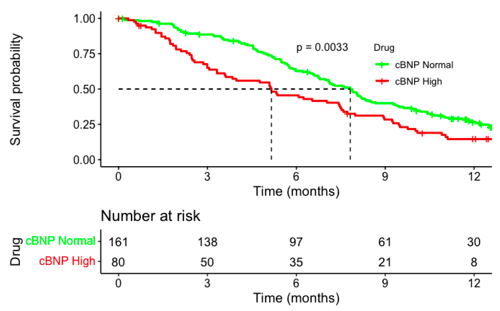 Cancers 17 00601 g001