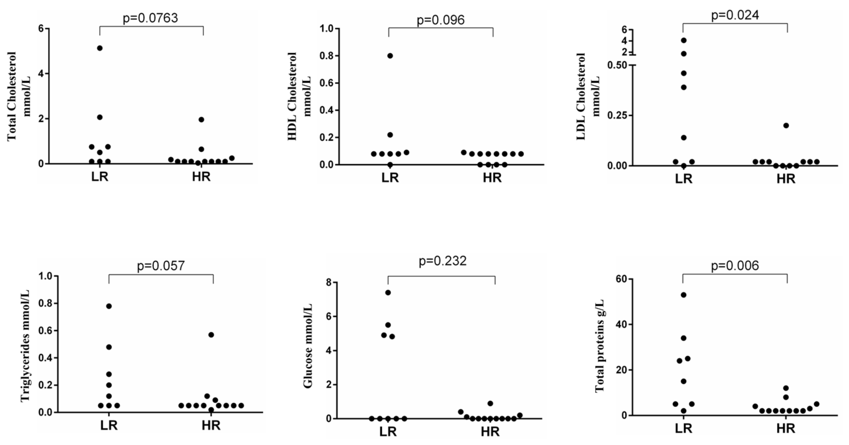 Cancers 17 00643 g001