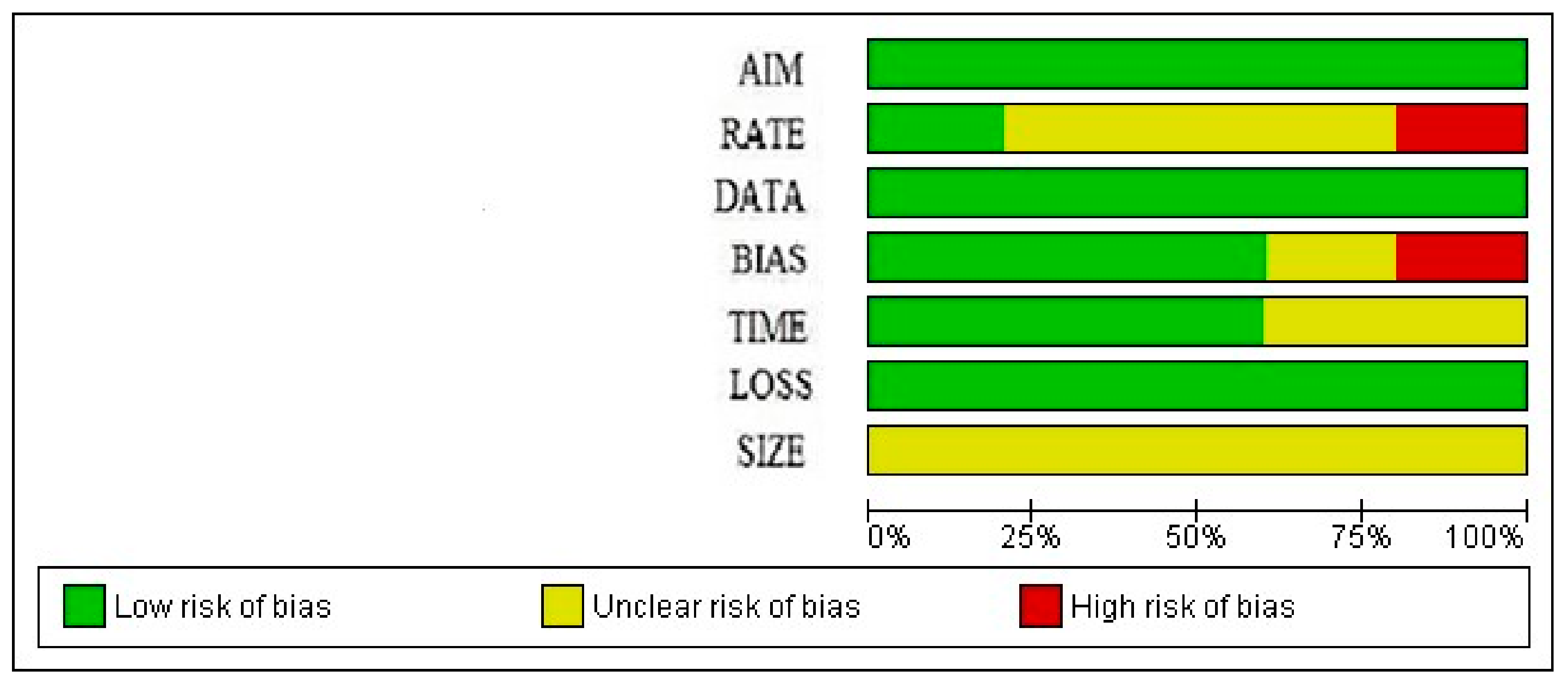 Cancers 17 00673 g001