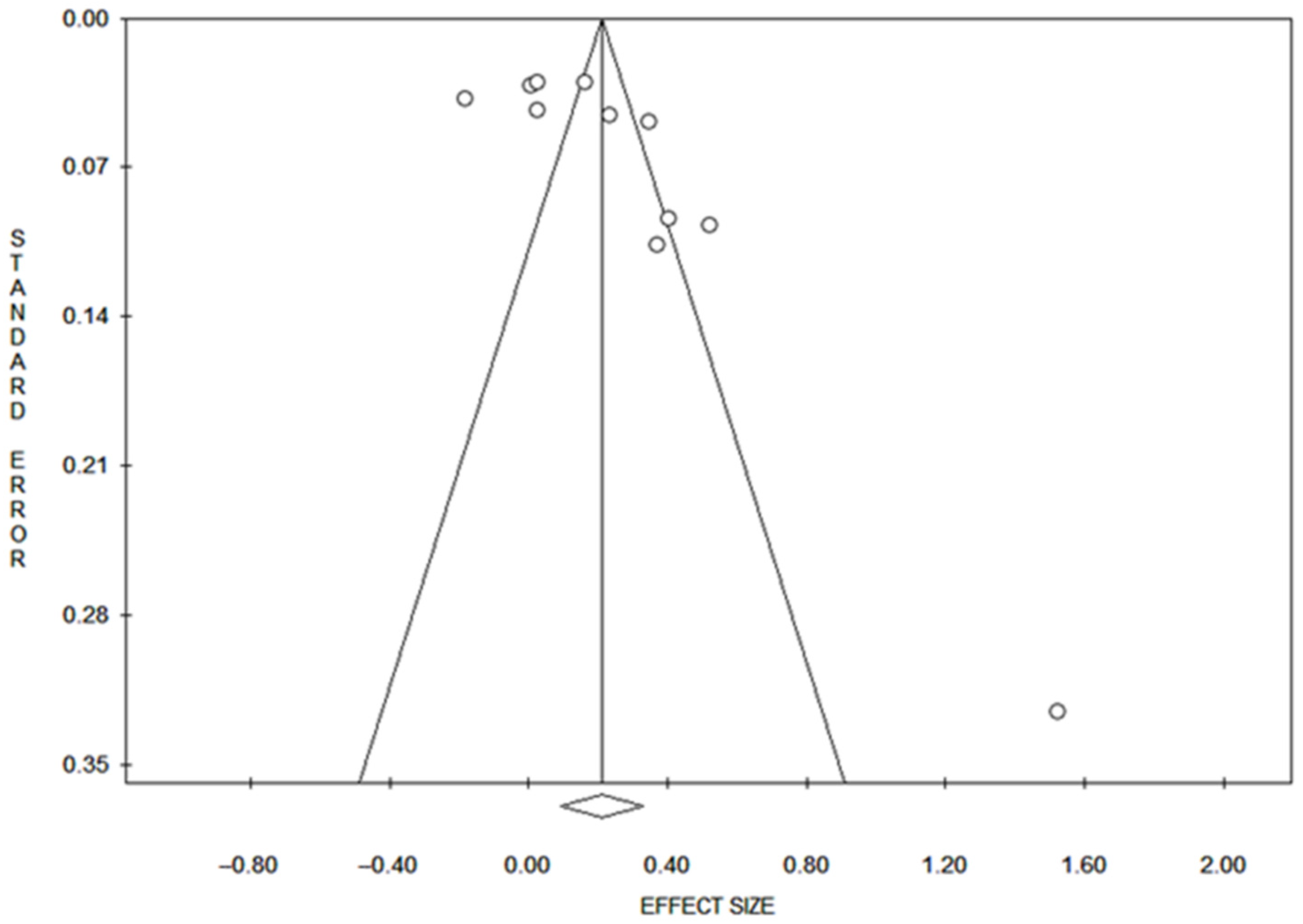 Cancers 17 00690 g003