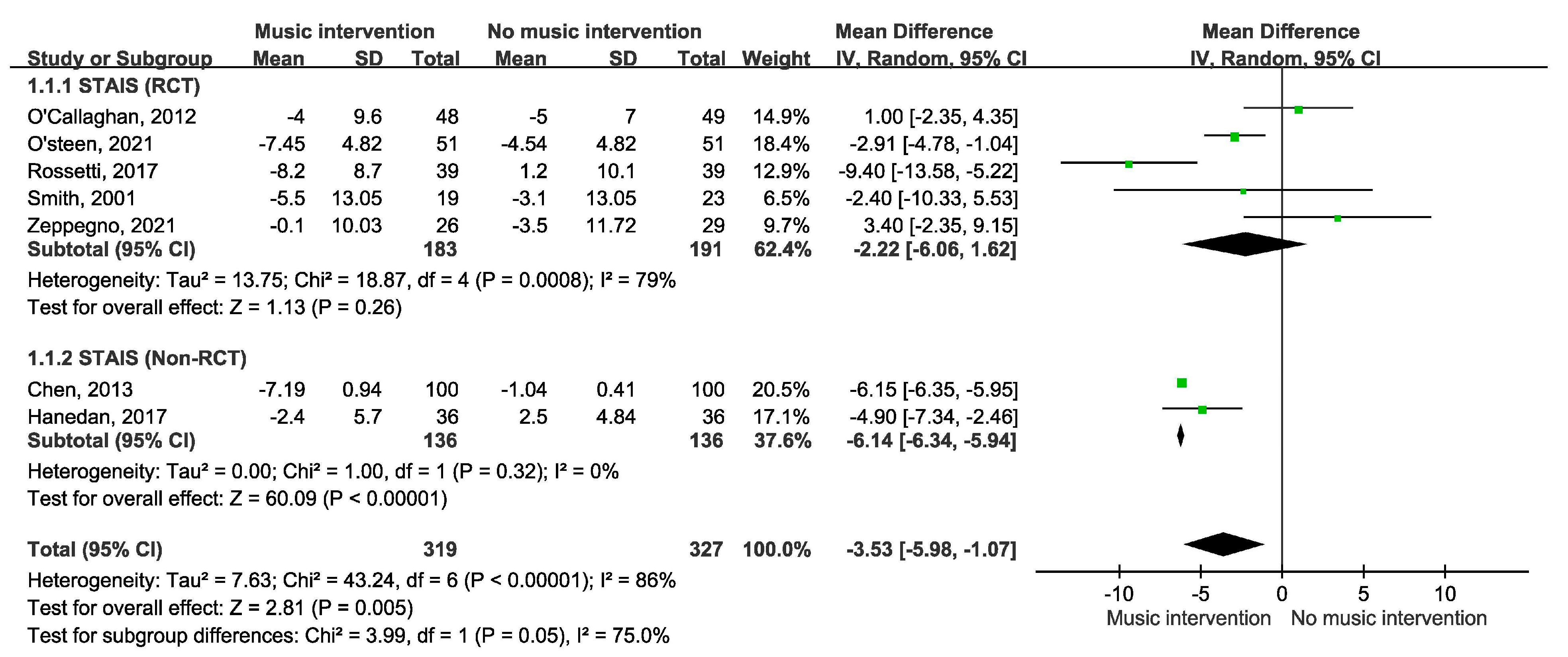 Cancers 17 00691 g002