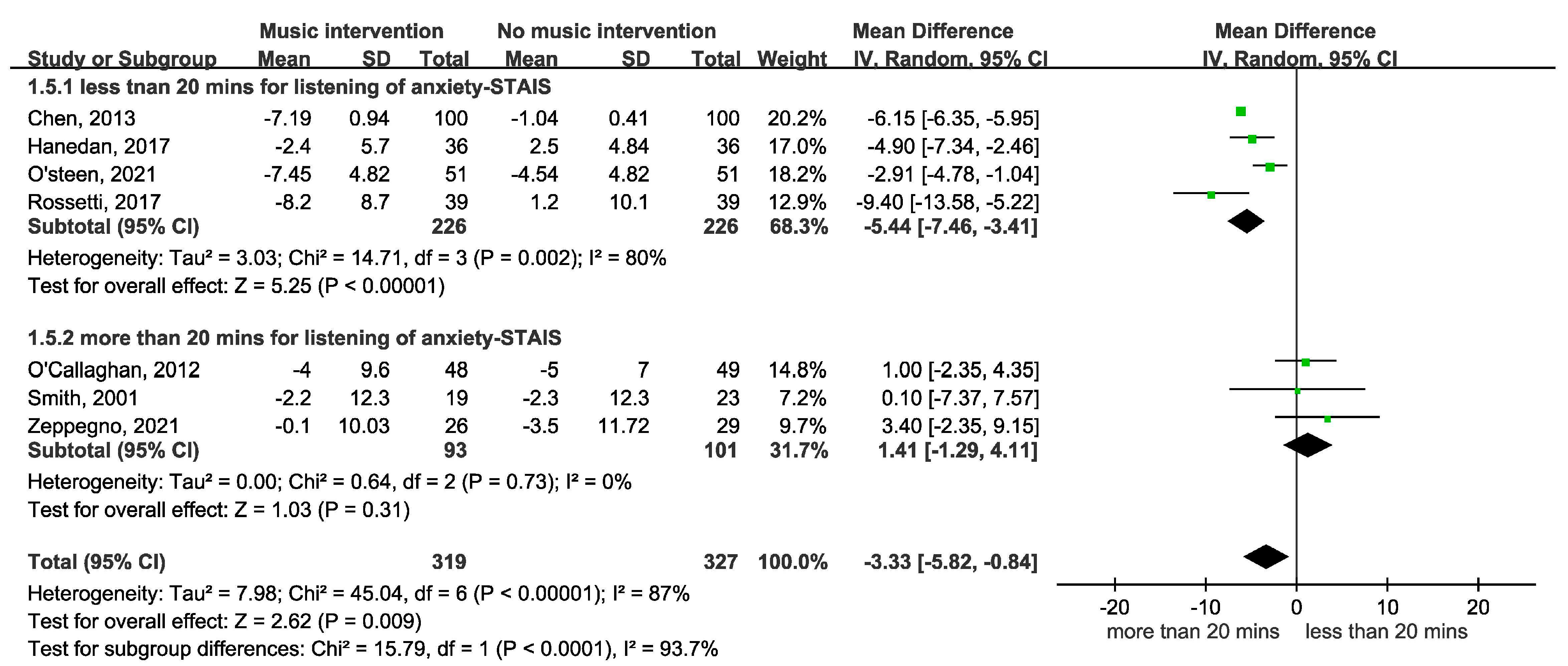 Cancers 17 00691 g006