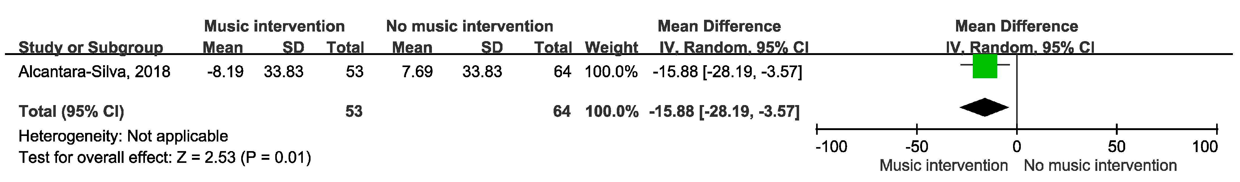 Cancers 17 00691 g008