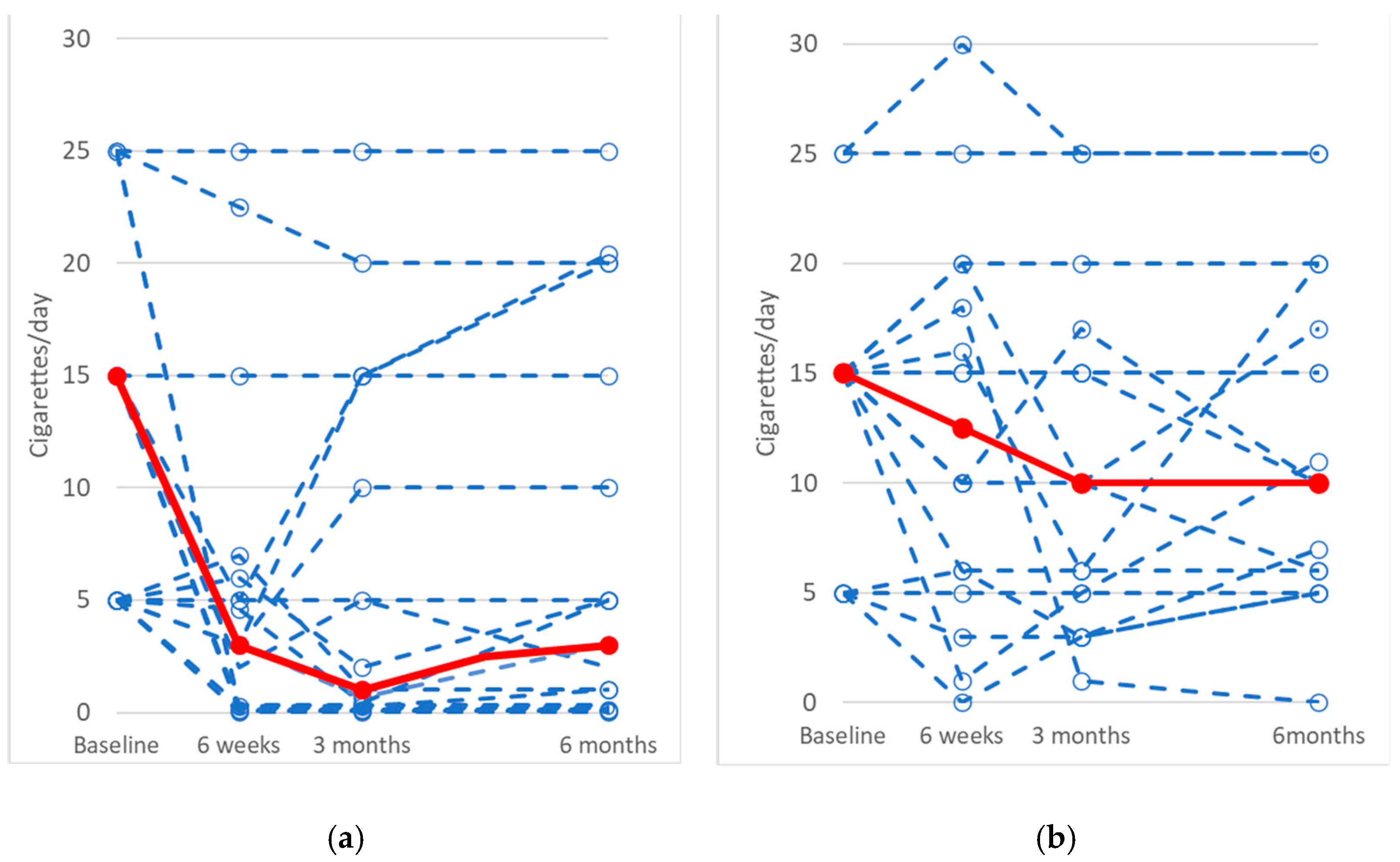 Cancers 17 00713 g002