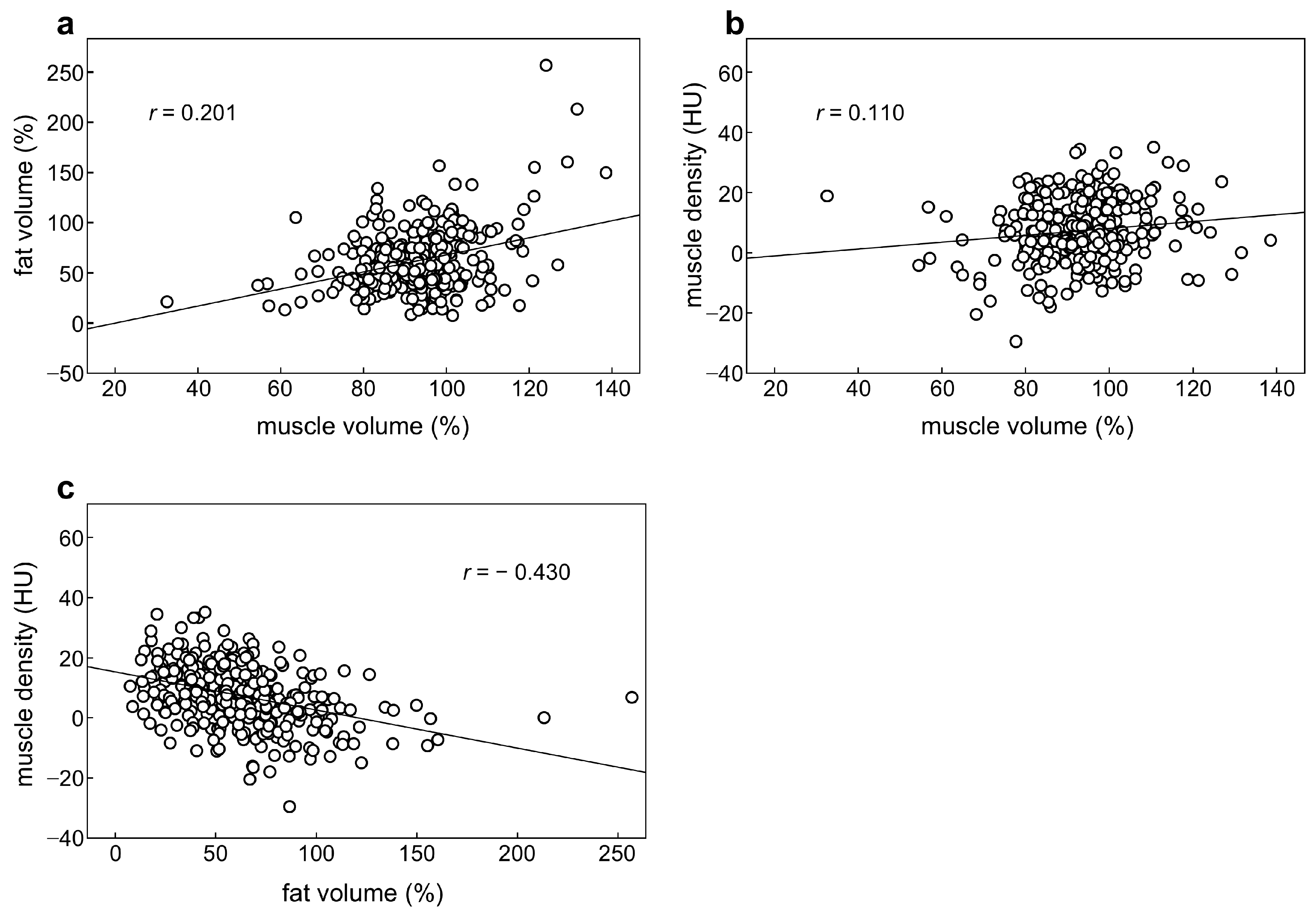 Cancers 17 00738 g002