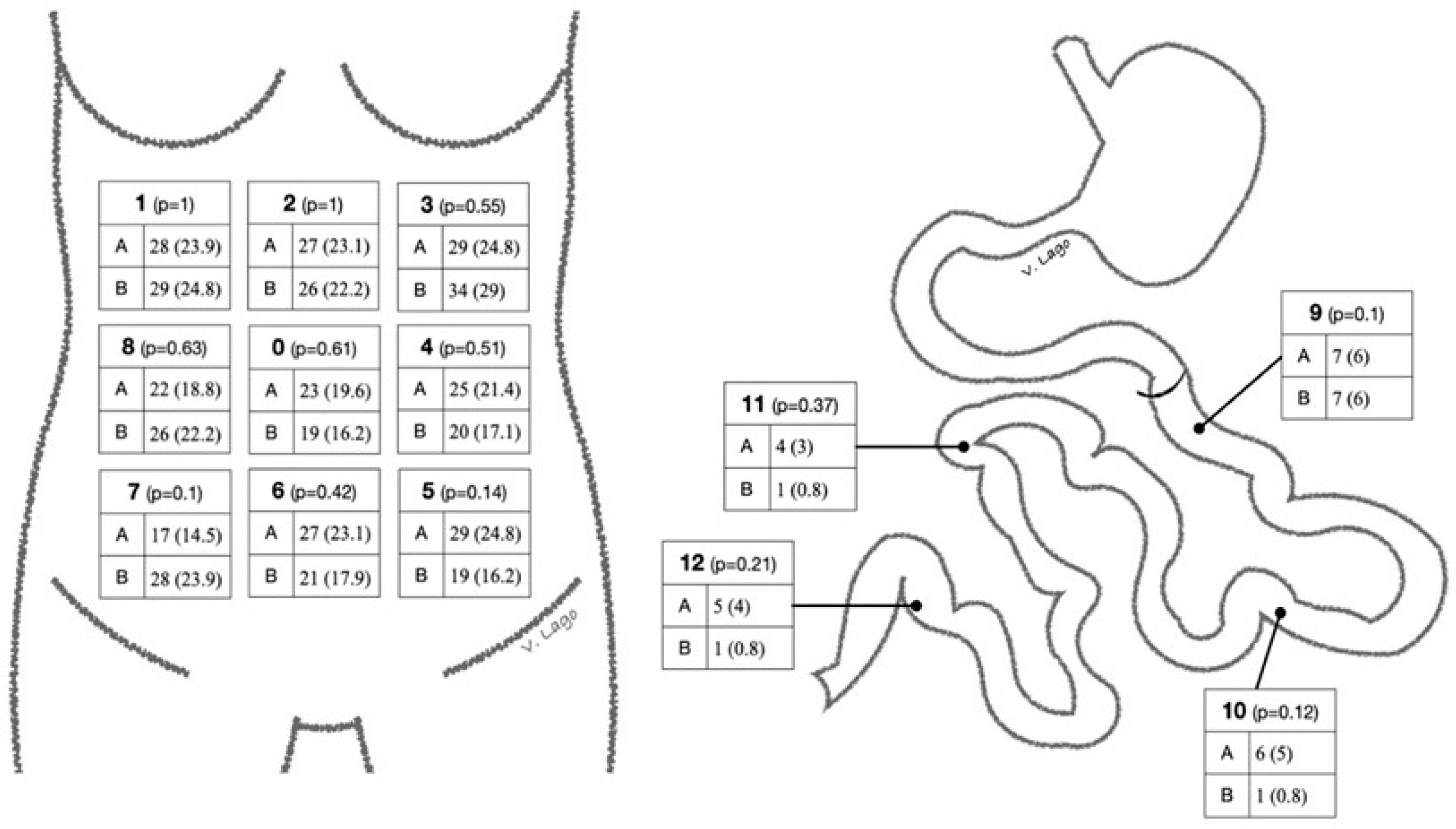 Cancers 17 00746 g002