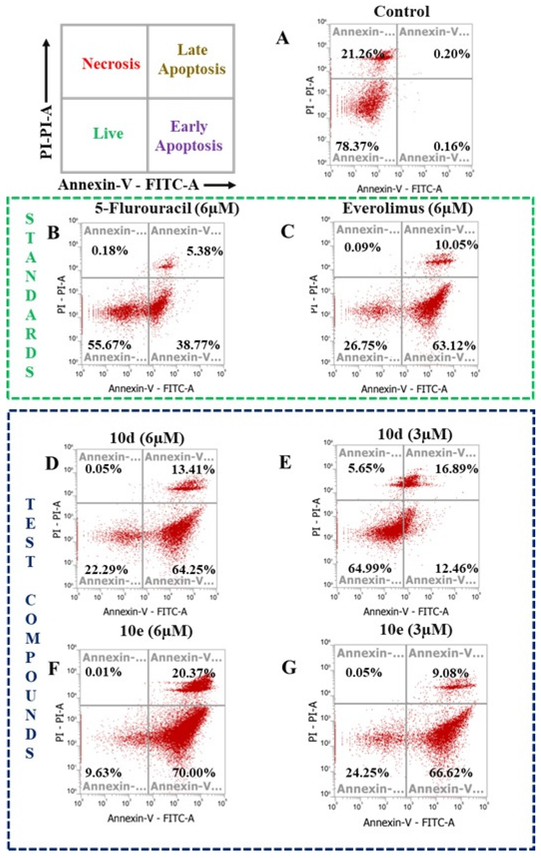 Cancers 17 00759 g004