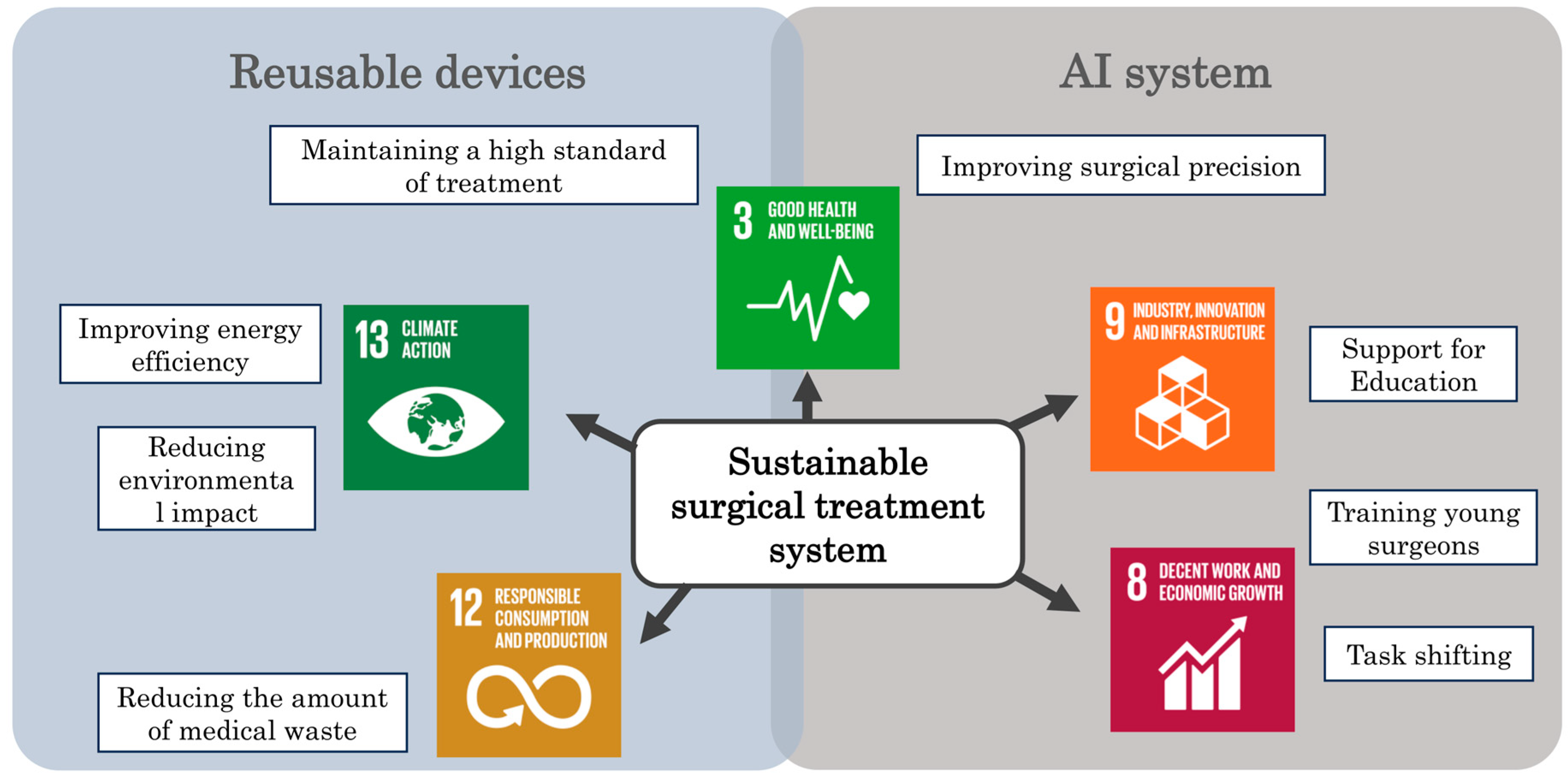 Cancers 17 00761 g006