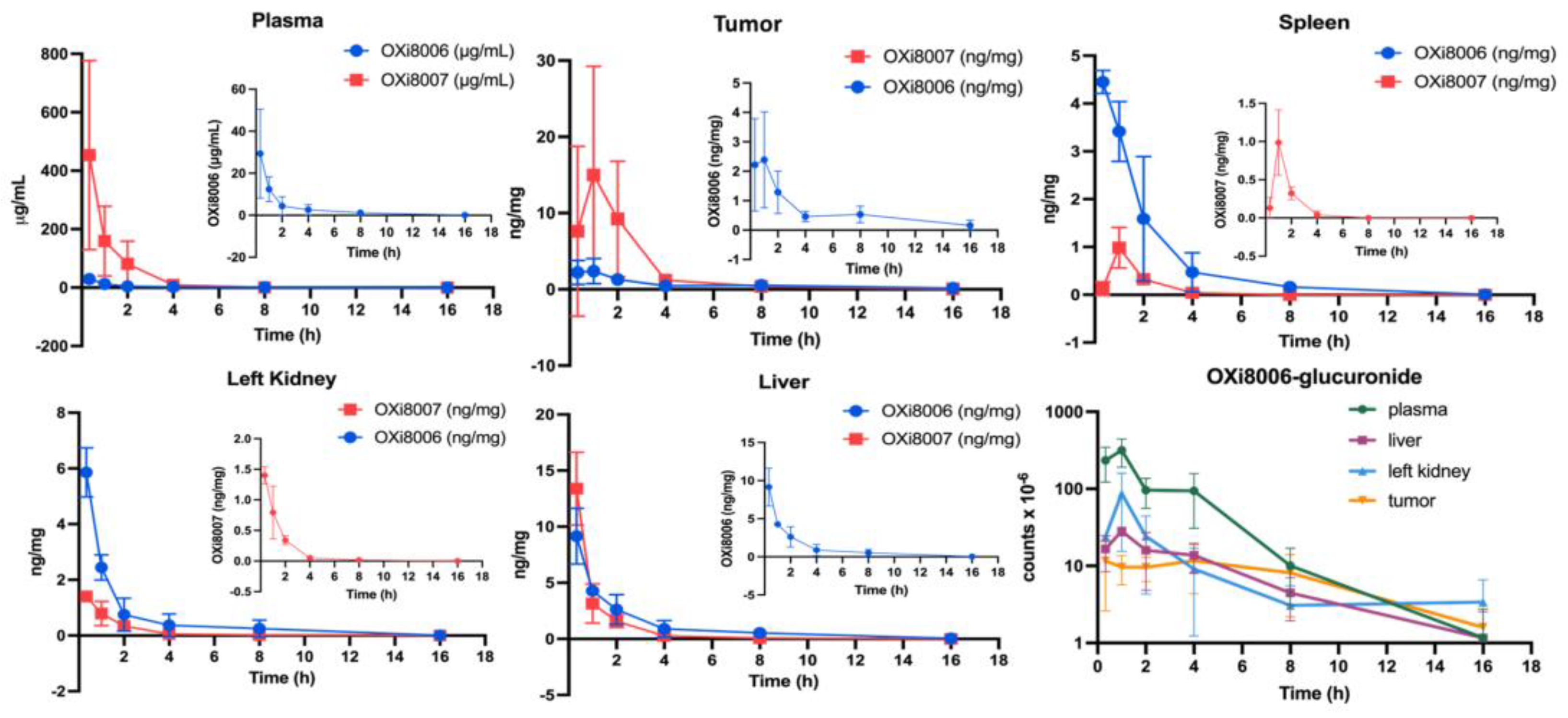 Cancers 17 00771 g004 Cancers 17 00771 g004