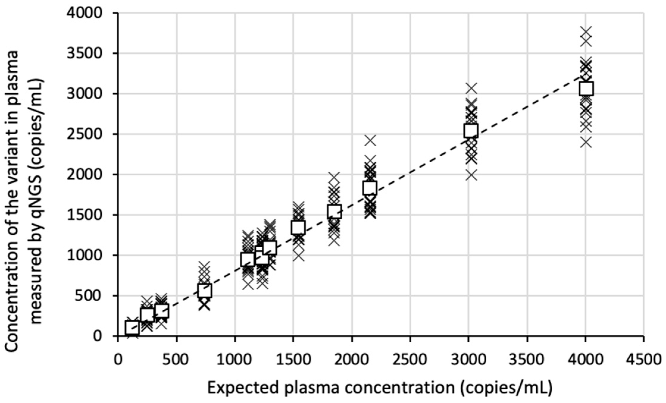 Cancers 17 00783 g002