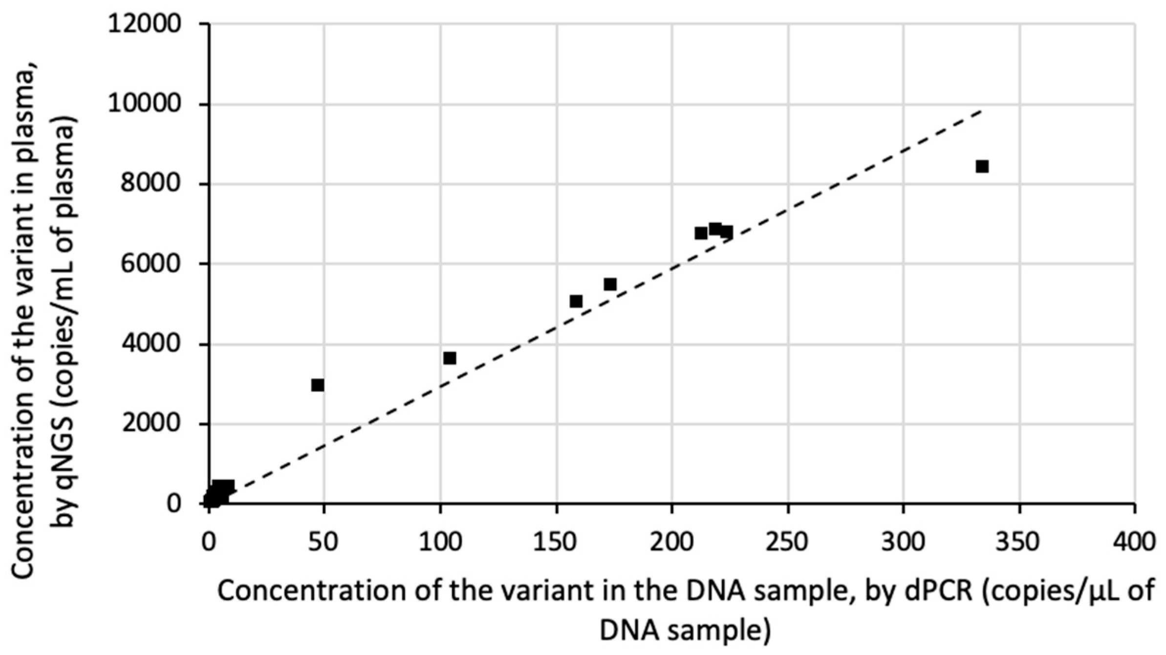 Cancers 17 00783 g004