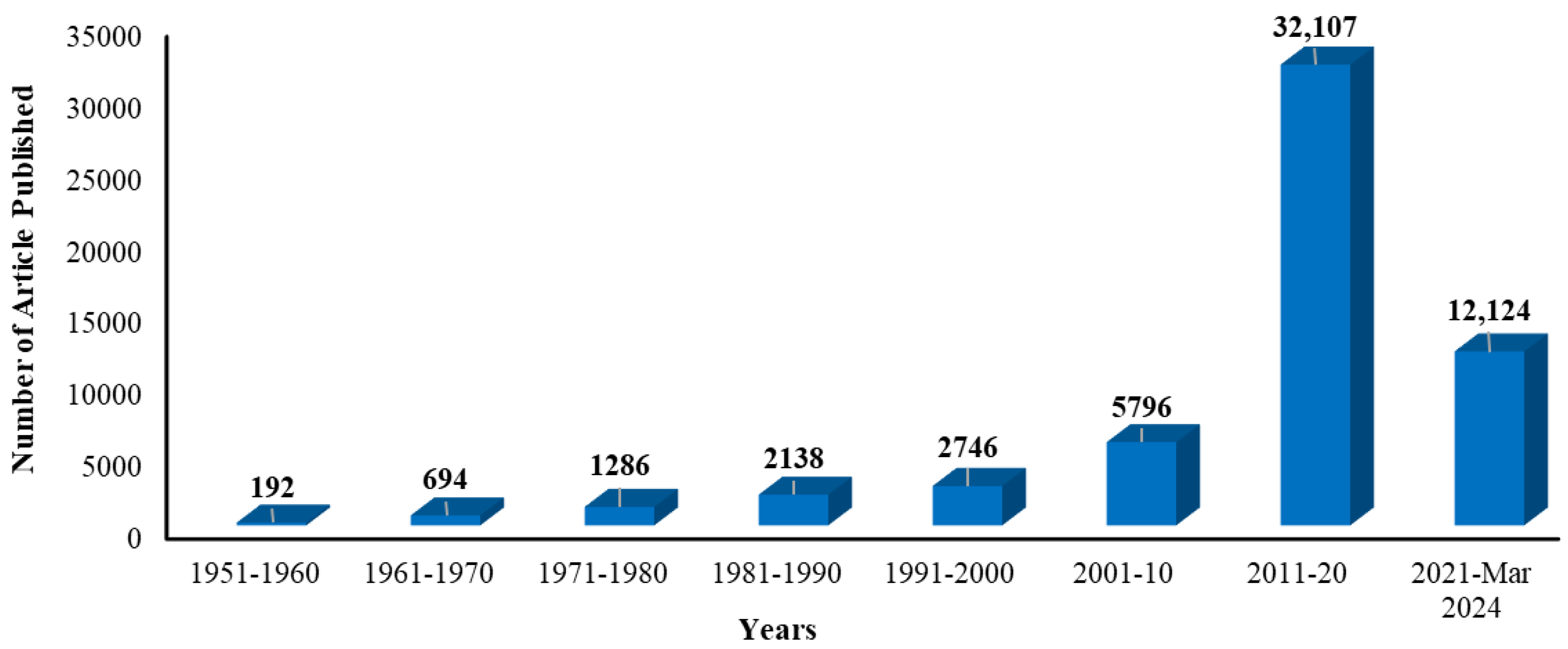 Cancers 17 00785 g002