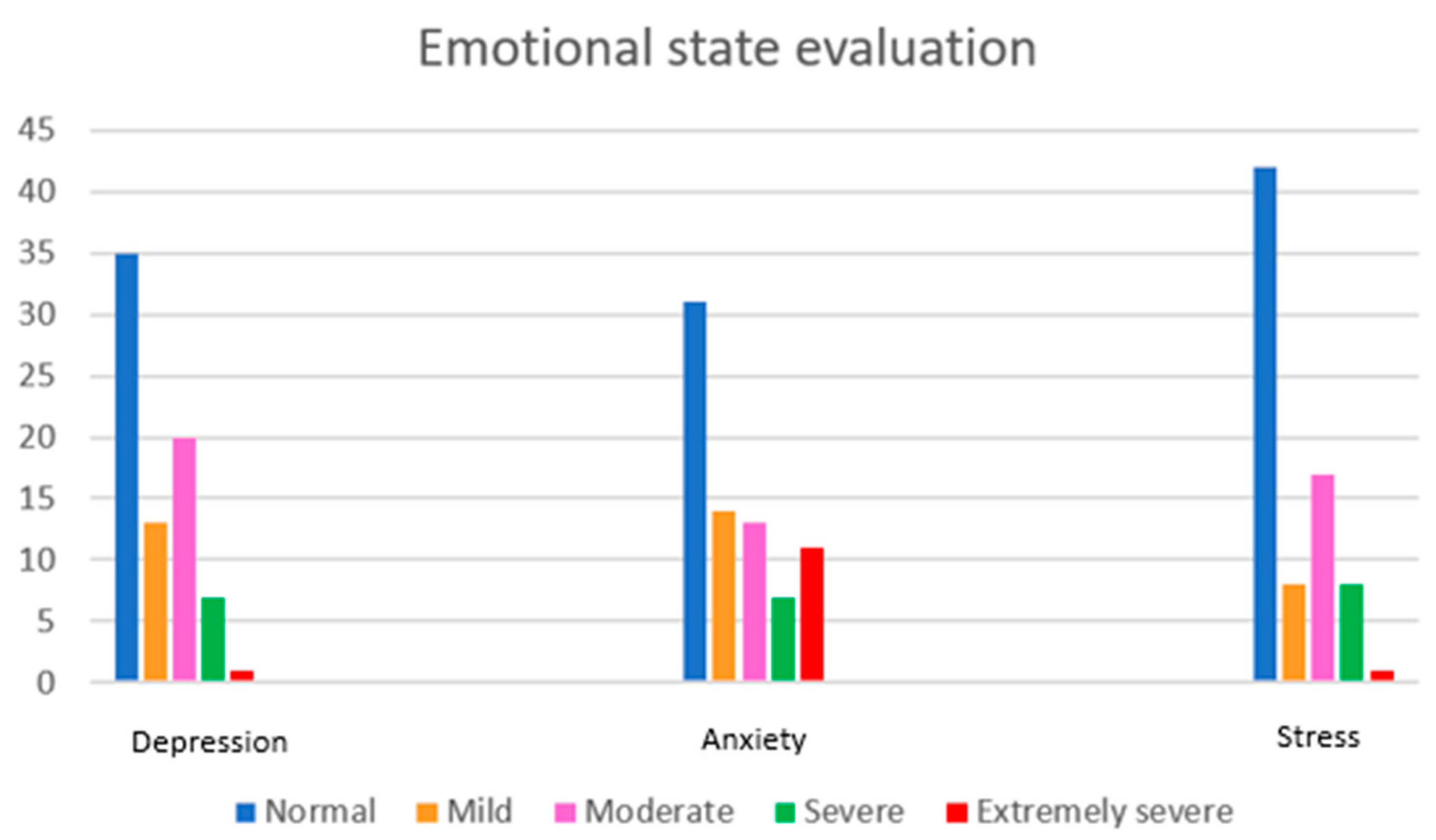 Cancers 17 00818 g005