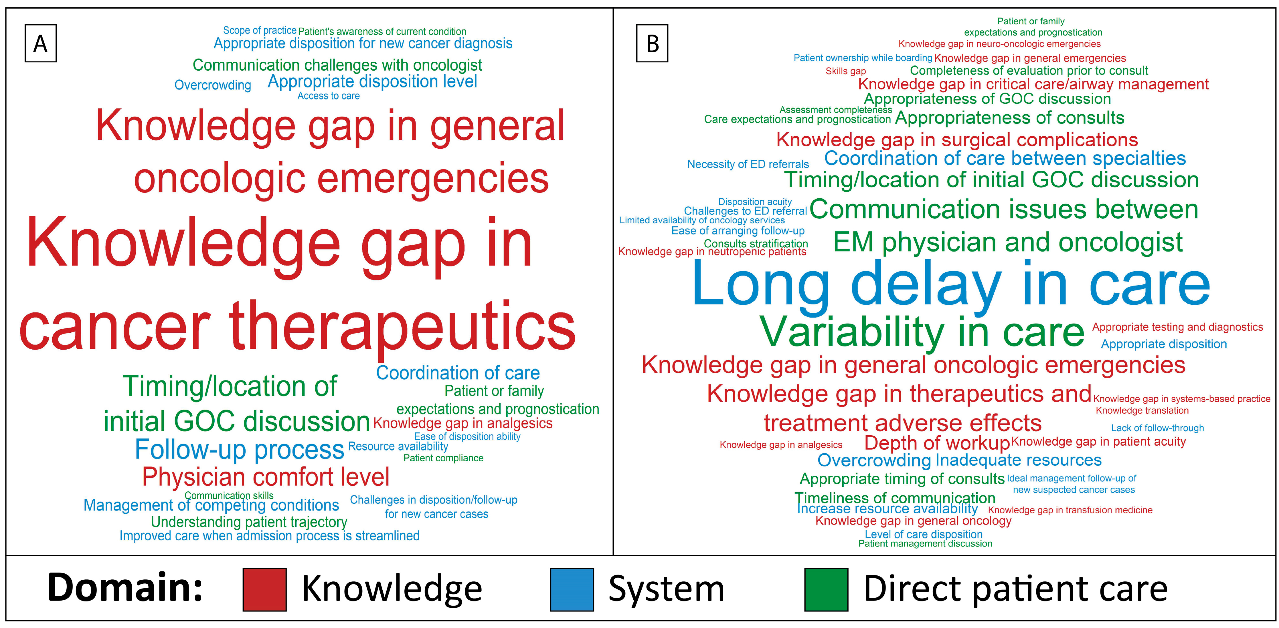 Cancers 17 00828 g002