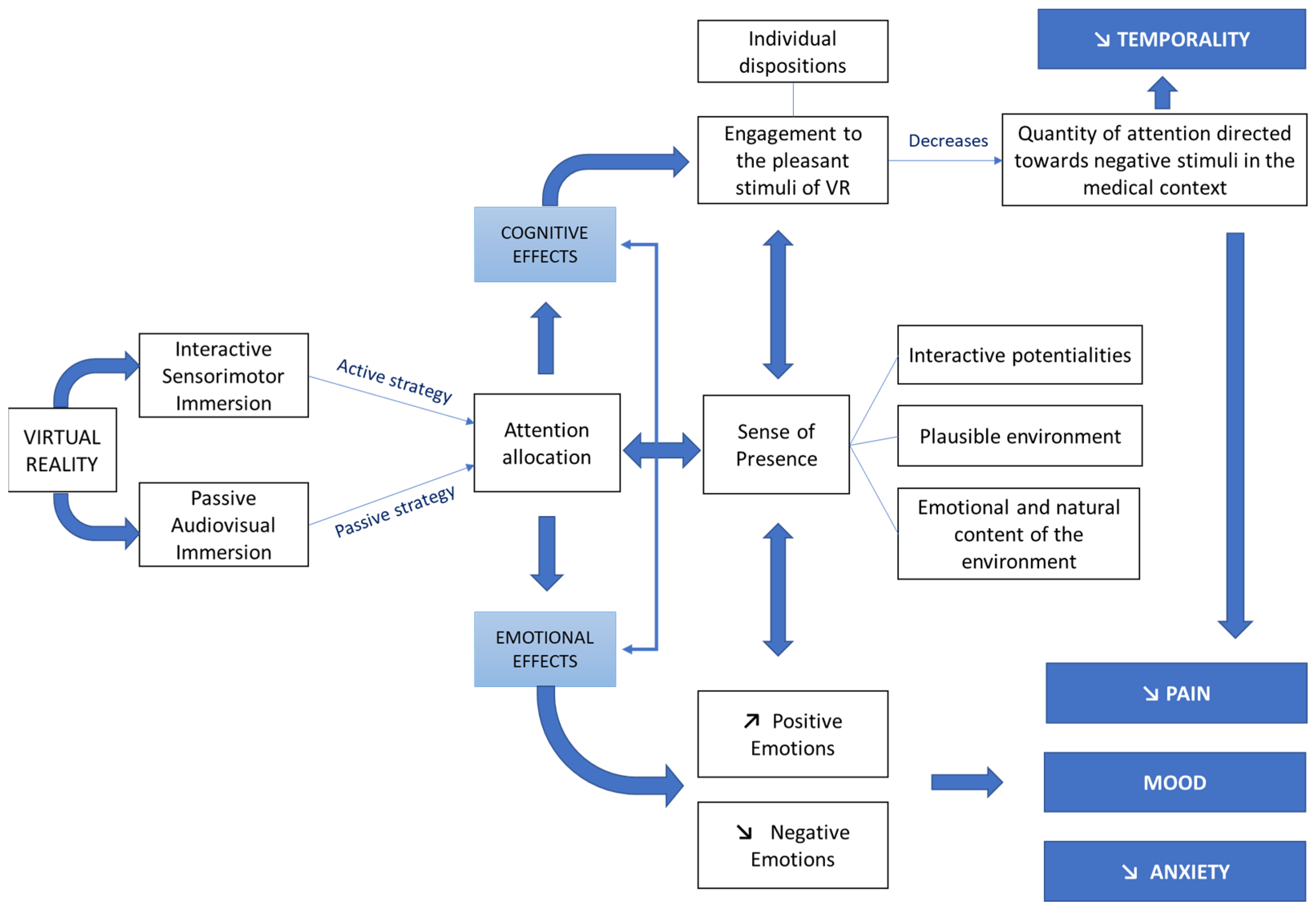 Cancers 17 00840 g003