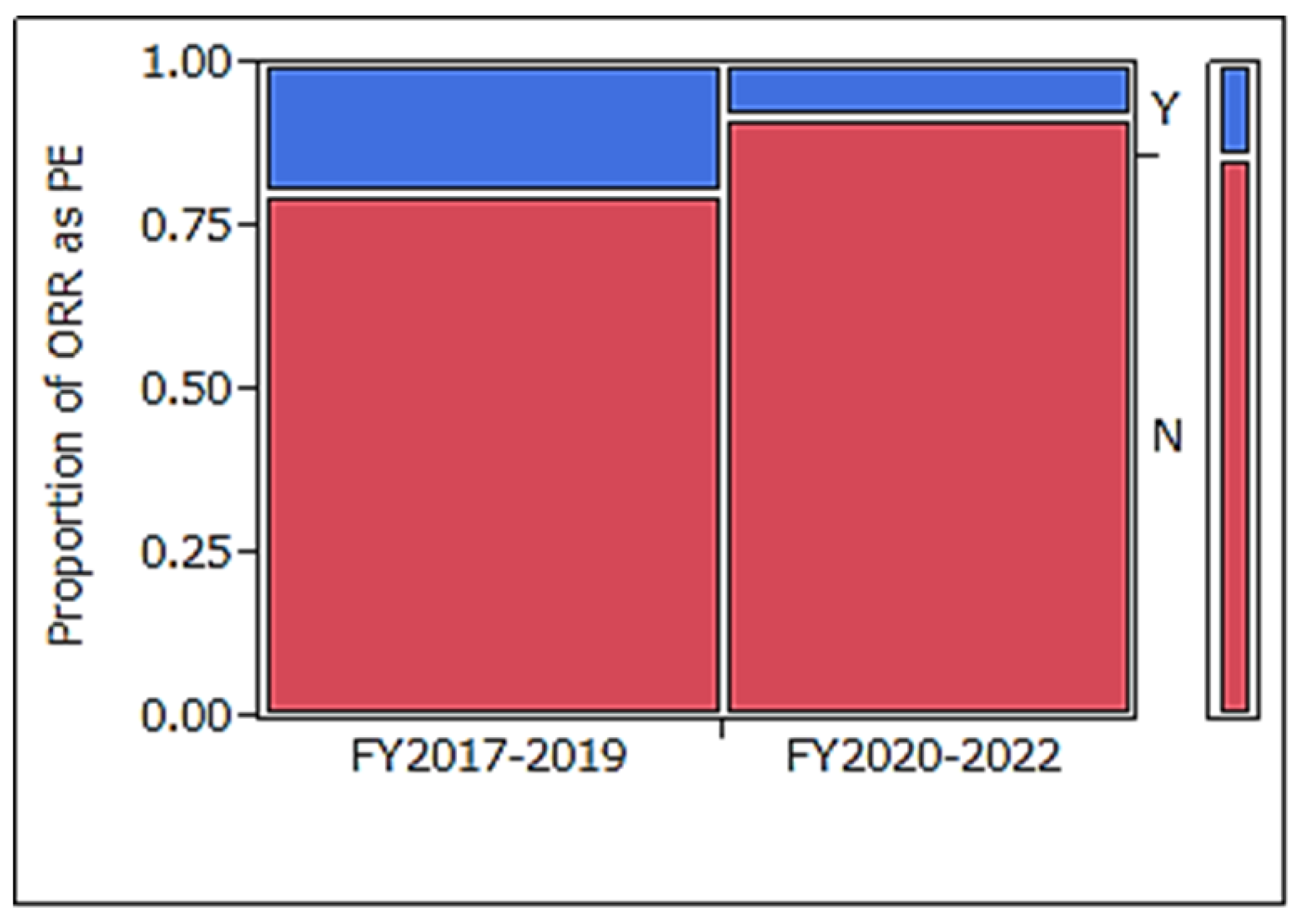Cancers 17 00855 g002