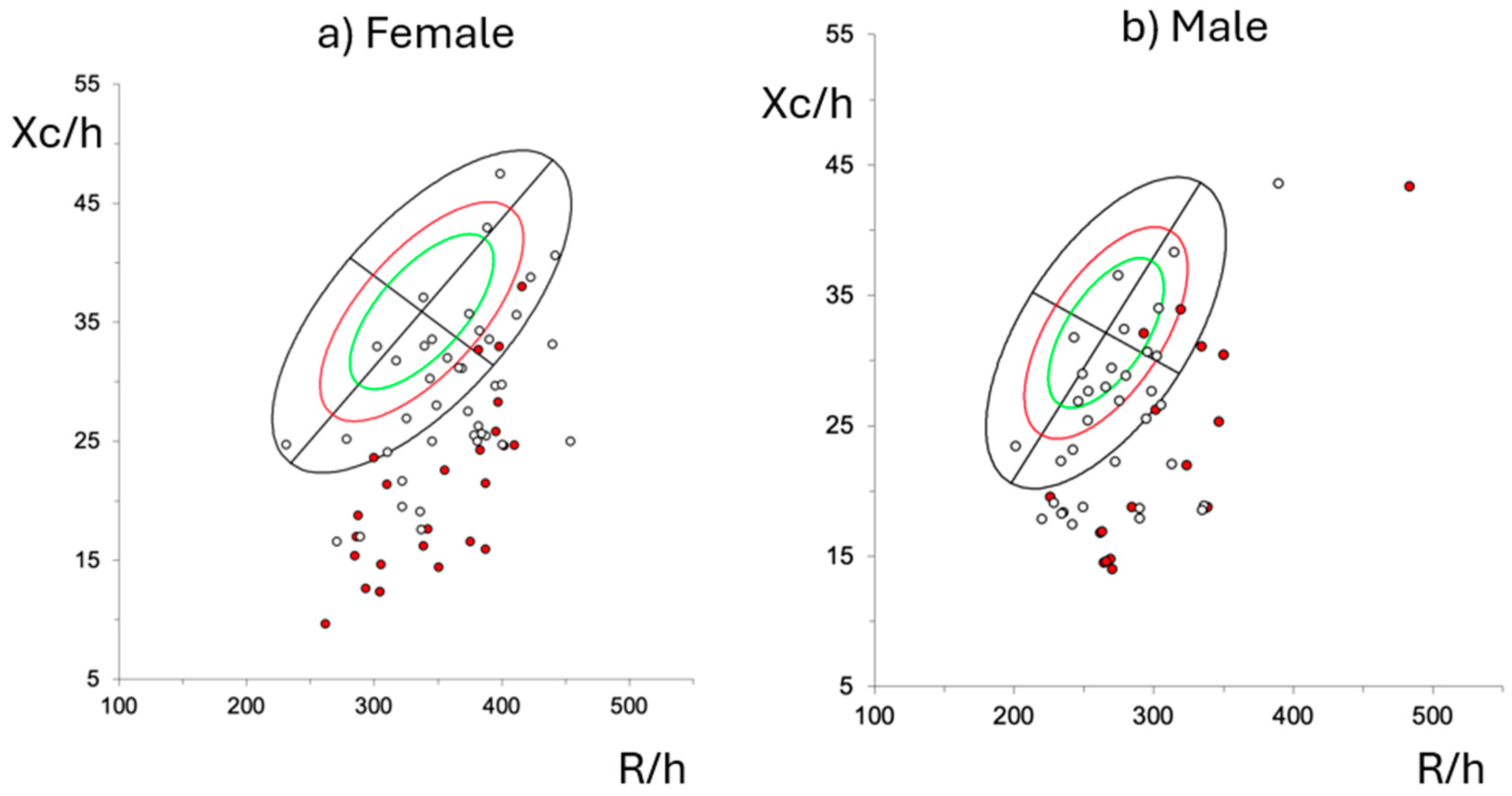 Cancers 17 00886 g001