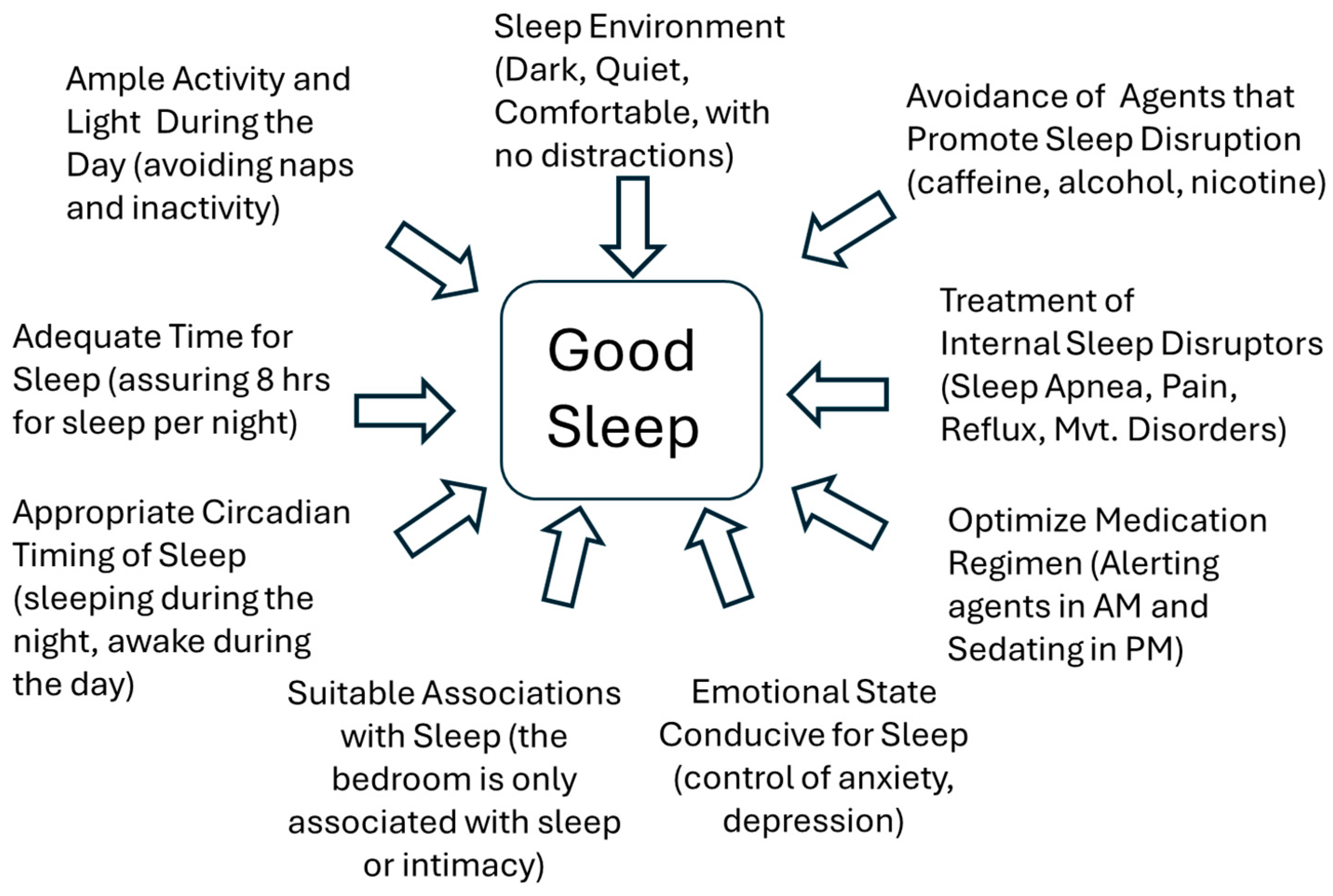 Cancers 17 00911 g003 Cancers 17 00911 g003