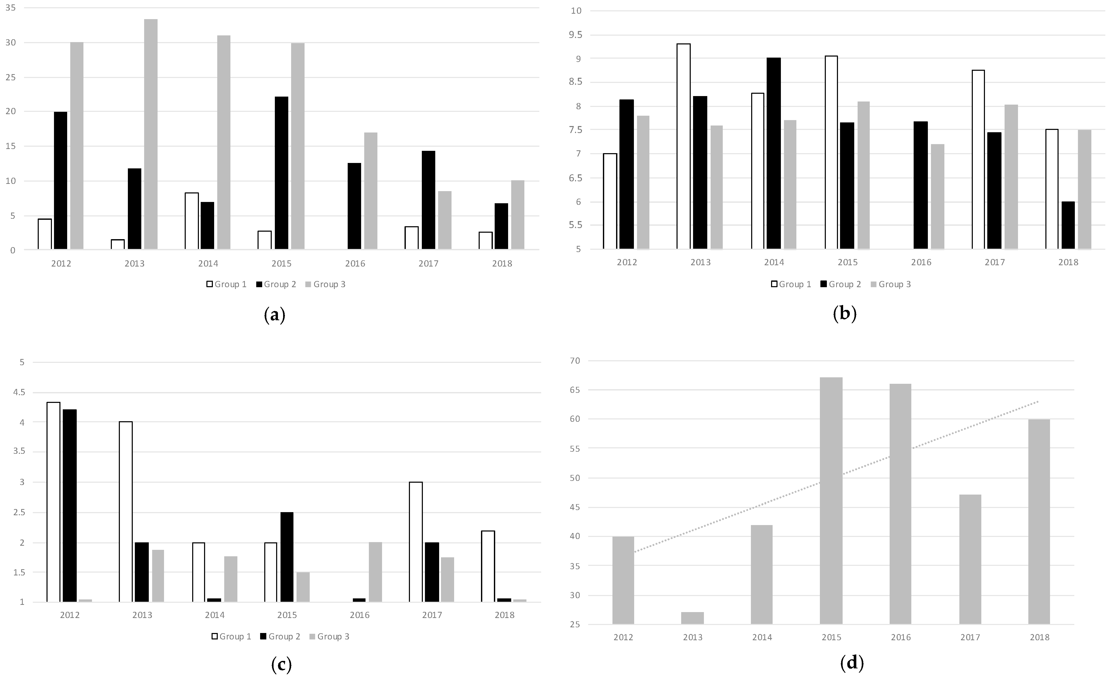 Cancers 17 00912 g004