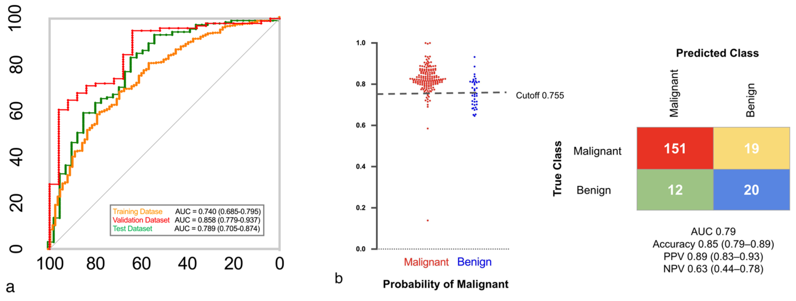 Cancers 17 00916 g002 Cancers 17 00916 g002