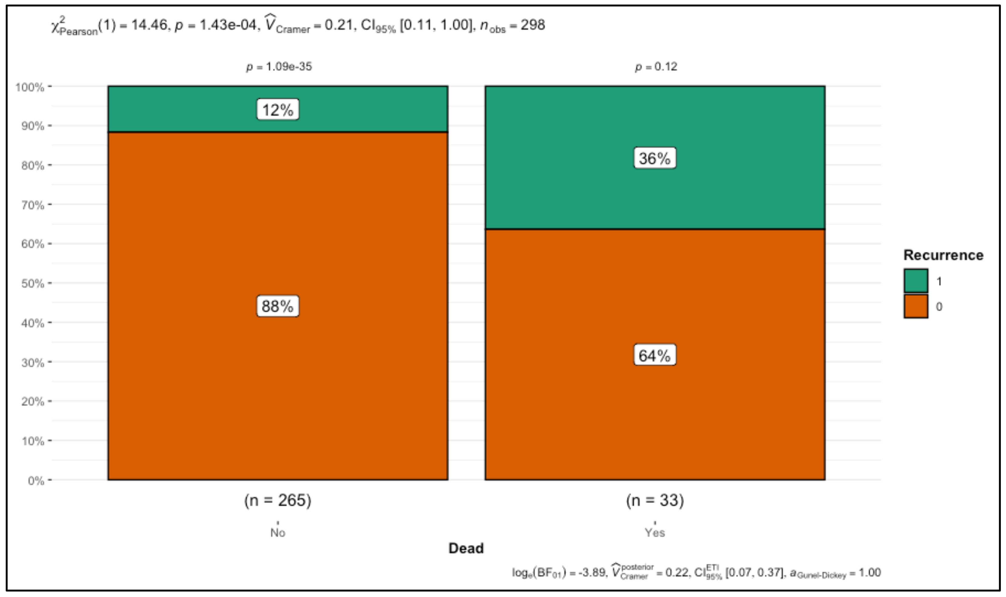 Cancers 17 00924 g001