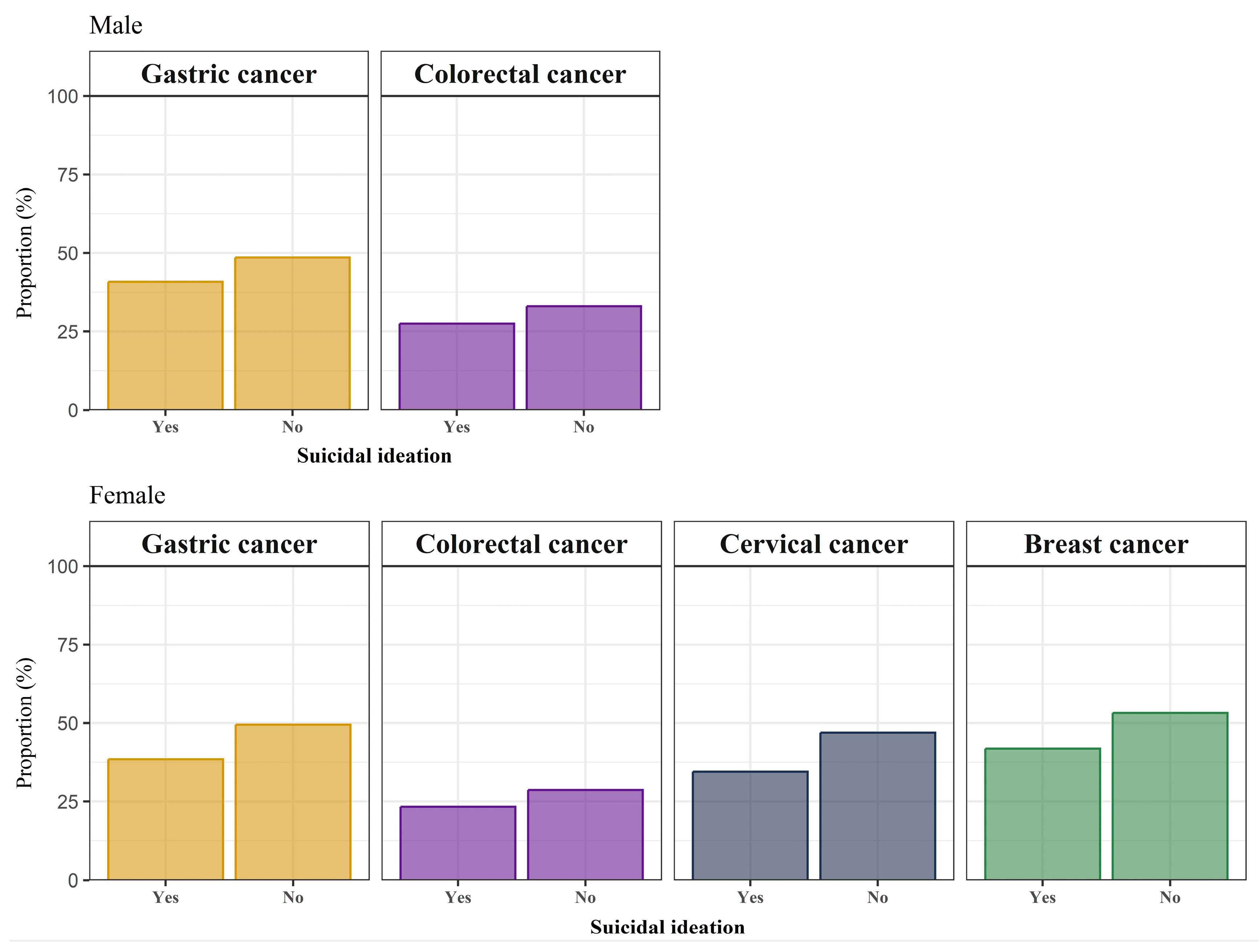 Cancers 17 00956 g002
