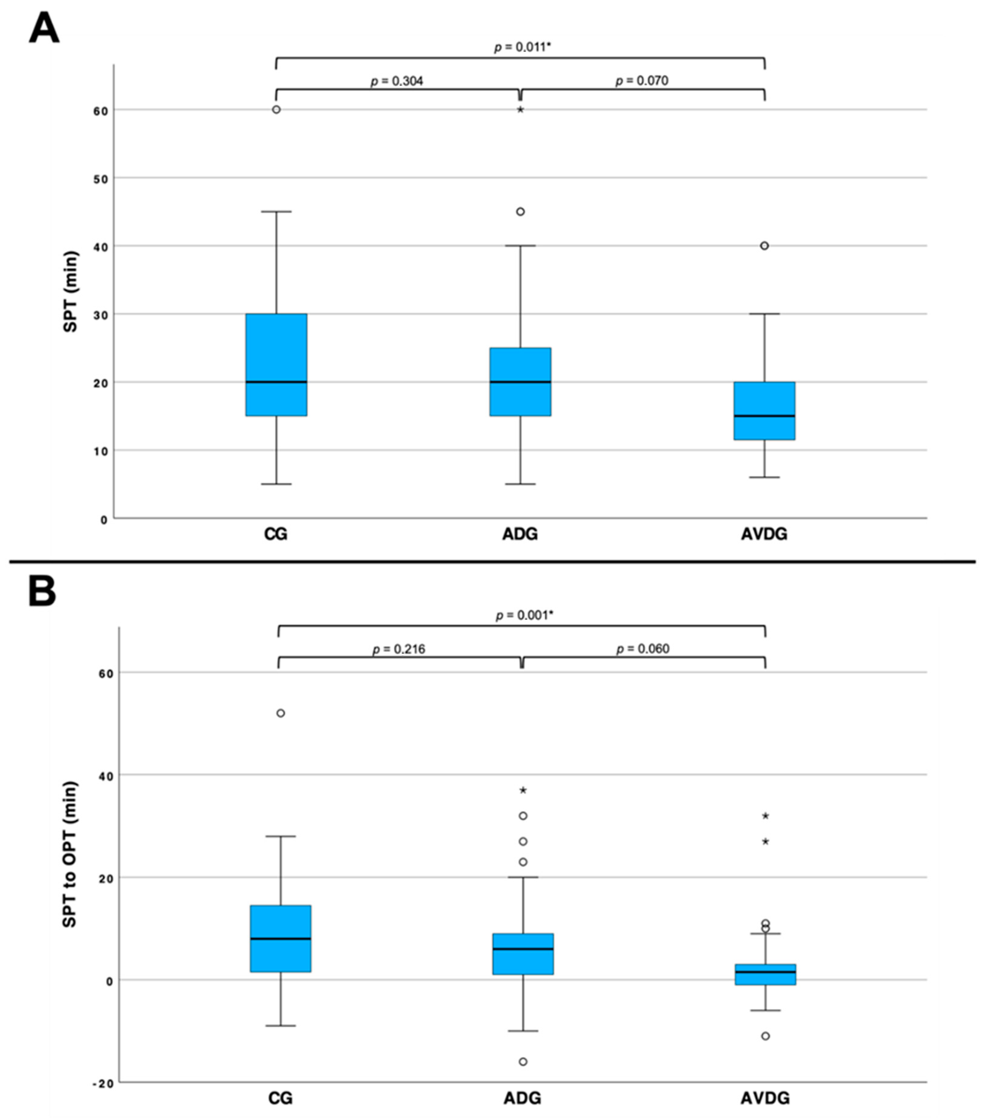 Cancers 17 00959 g003