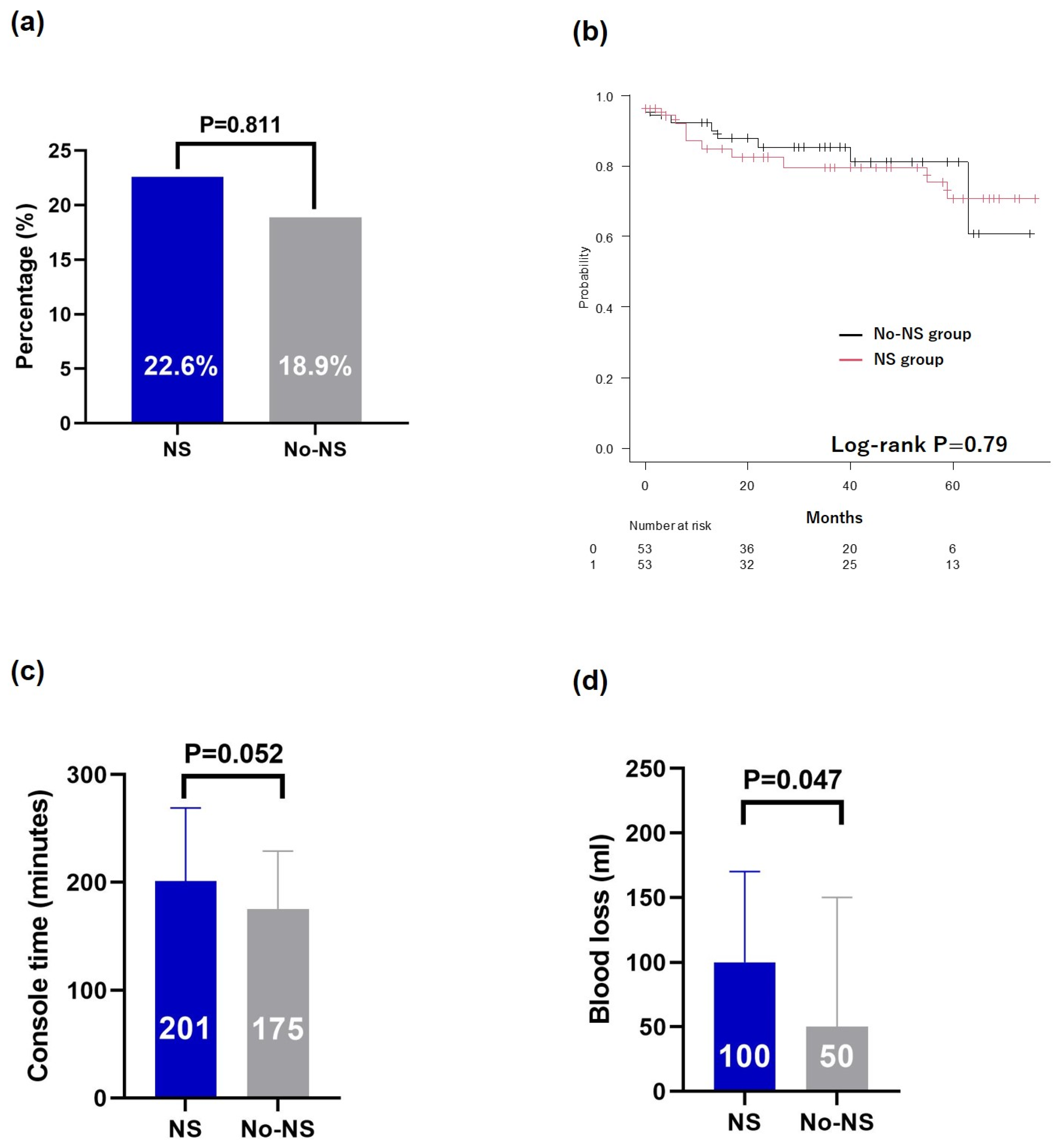 Cancers 17 00962 g001