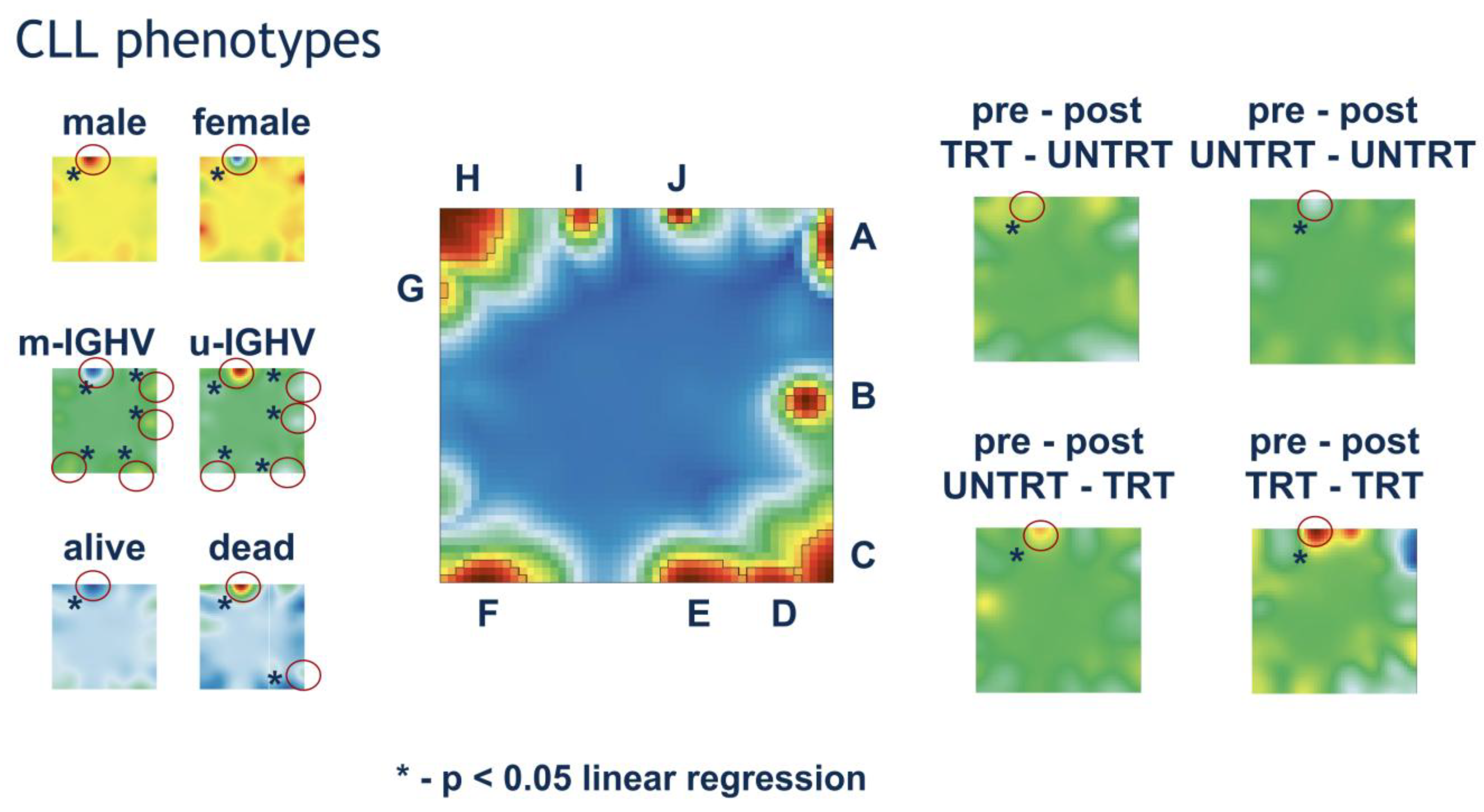 Cancers 17 00964 g002 Cancers 17 00964 g002