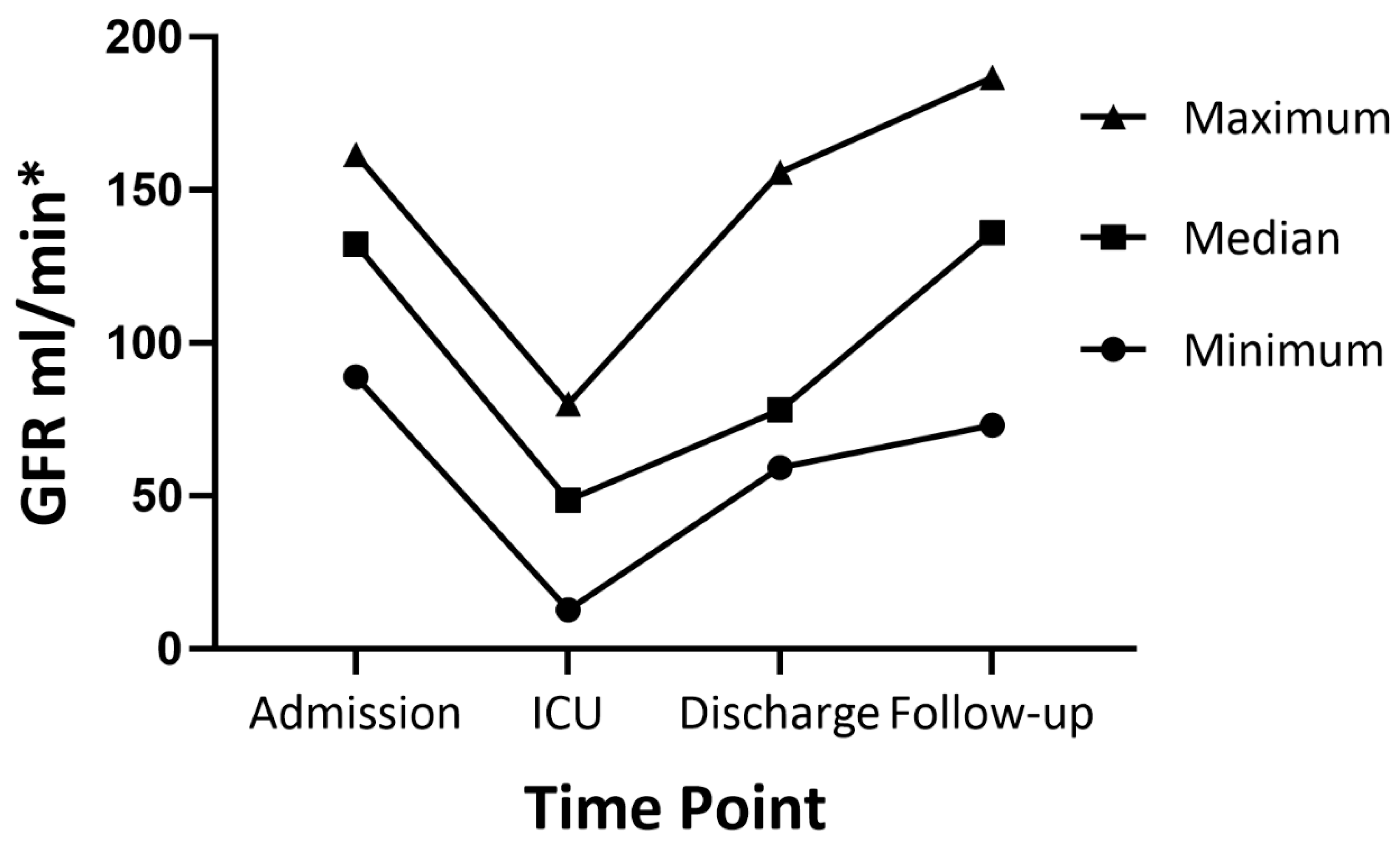 Cancers 17 00989 g003