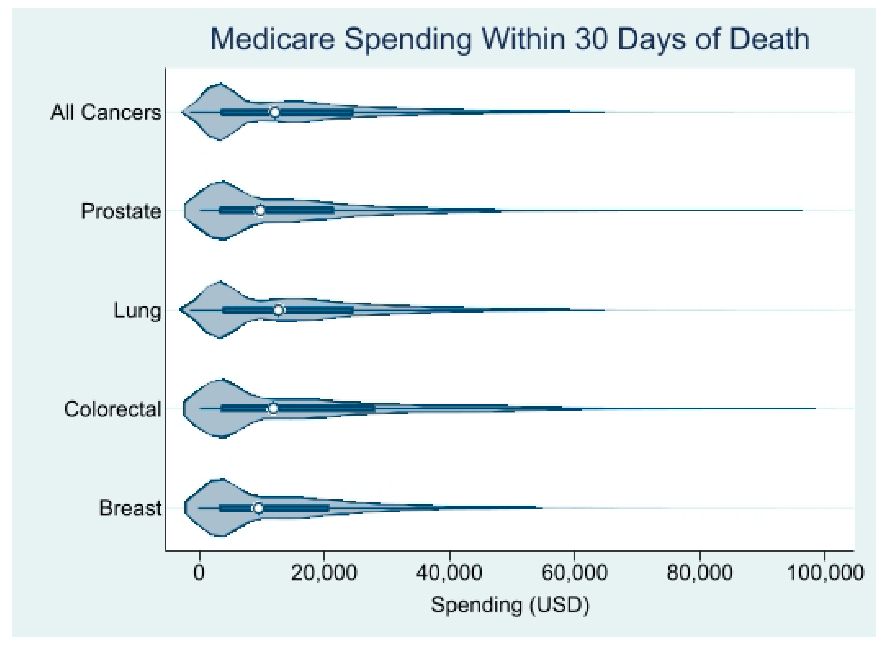 Cancers 17 01016 g001