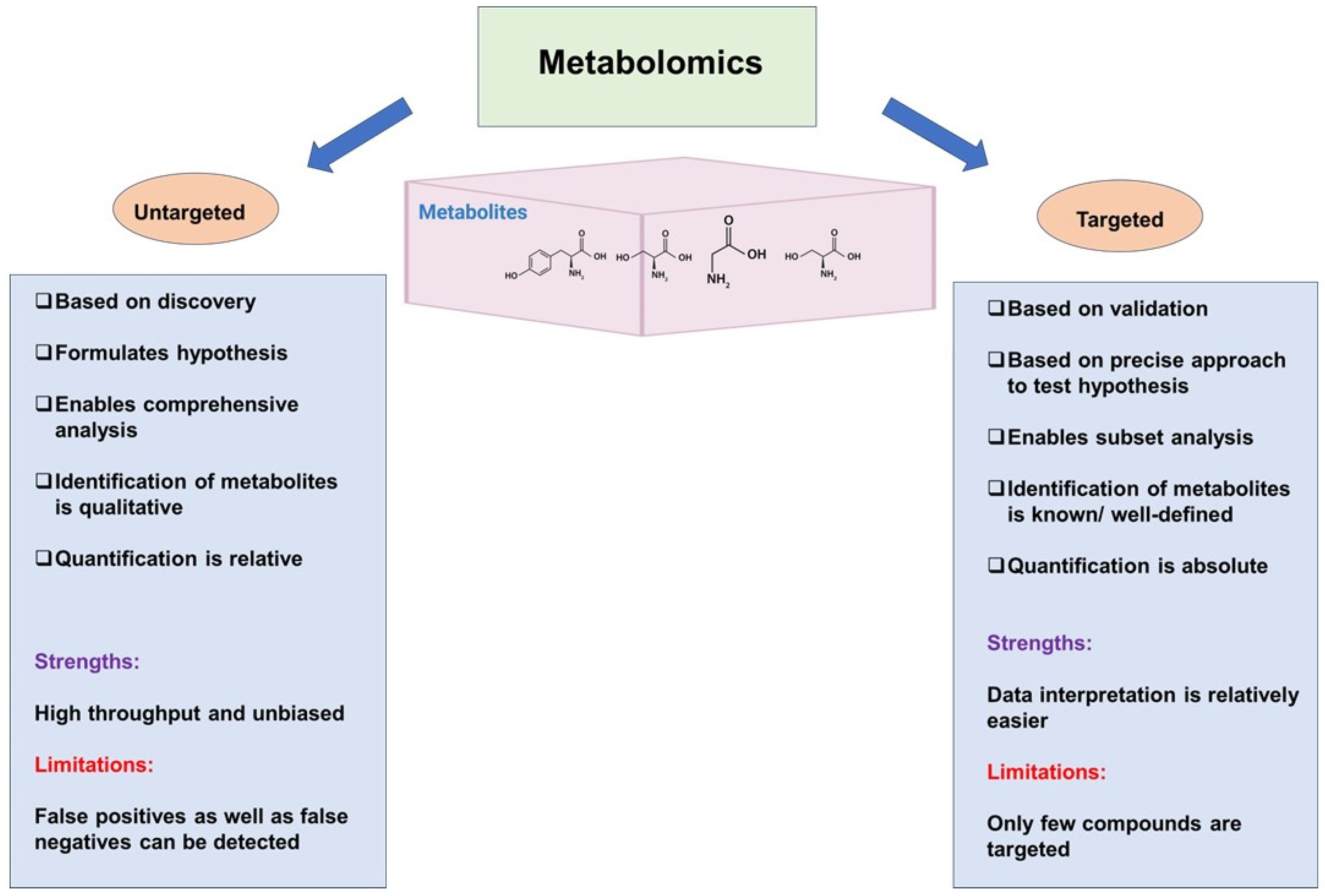 Cancers 17 01017 g002