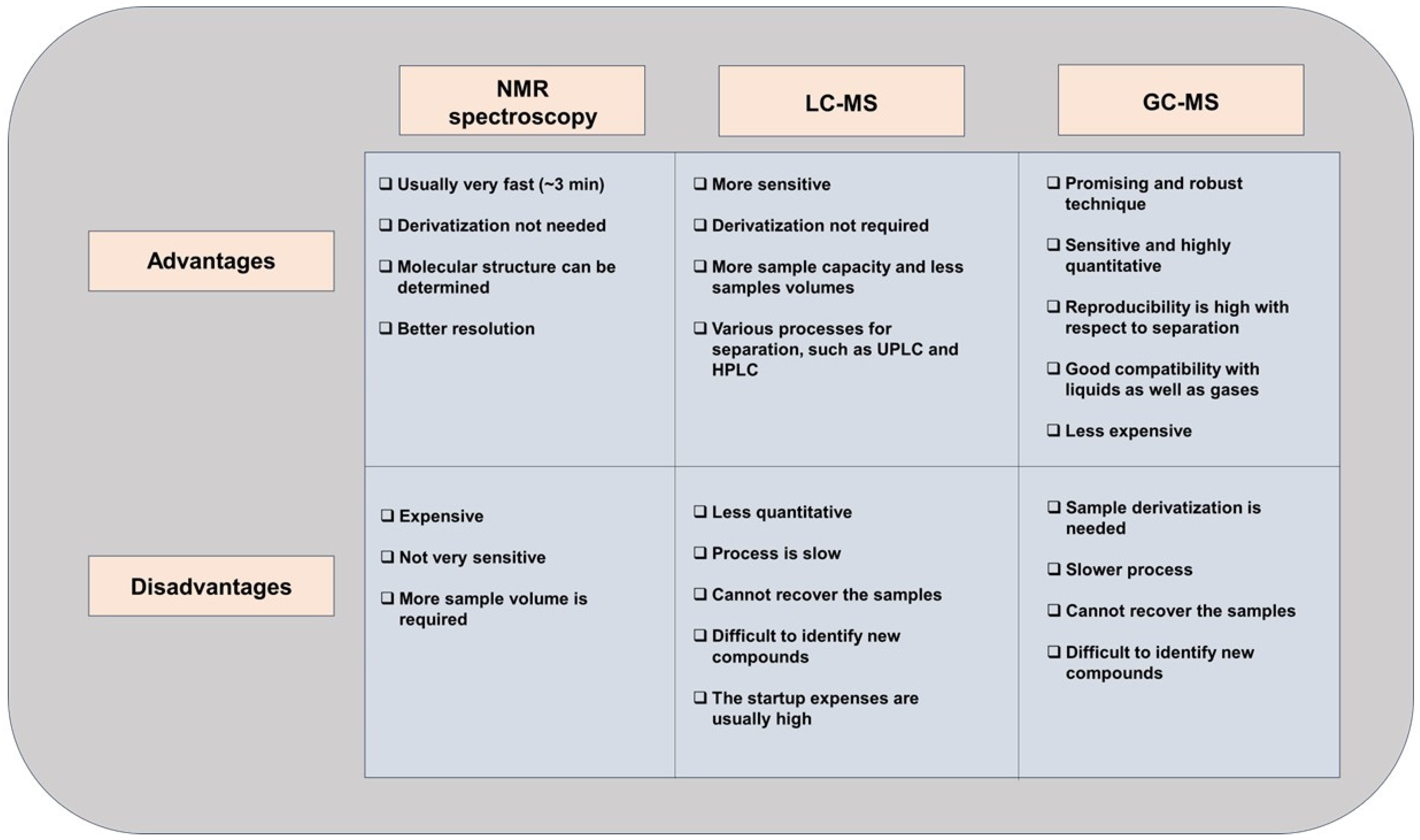 Cancers 17 01017 g003