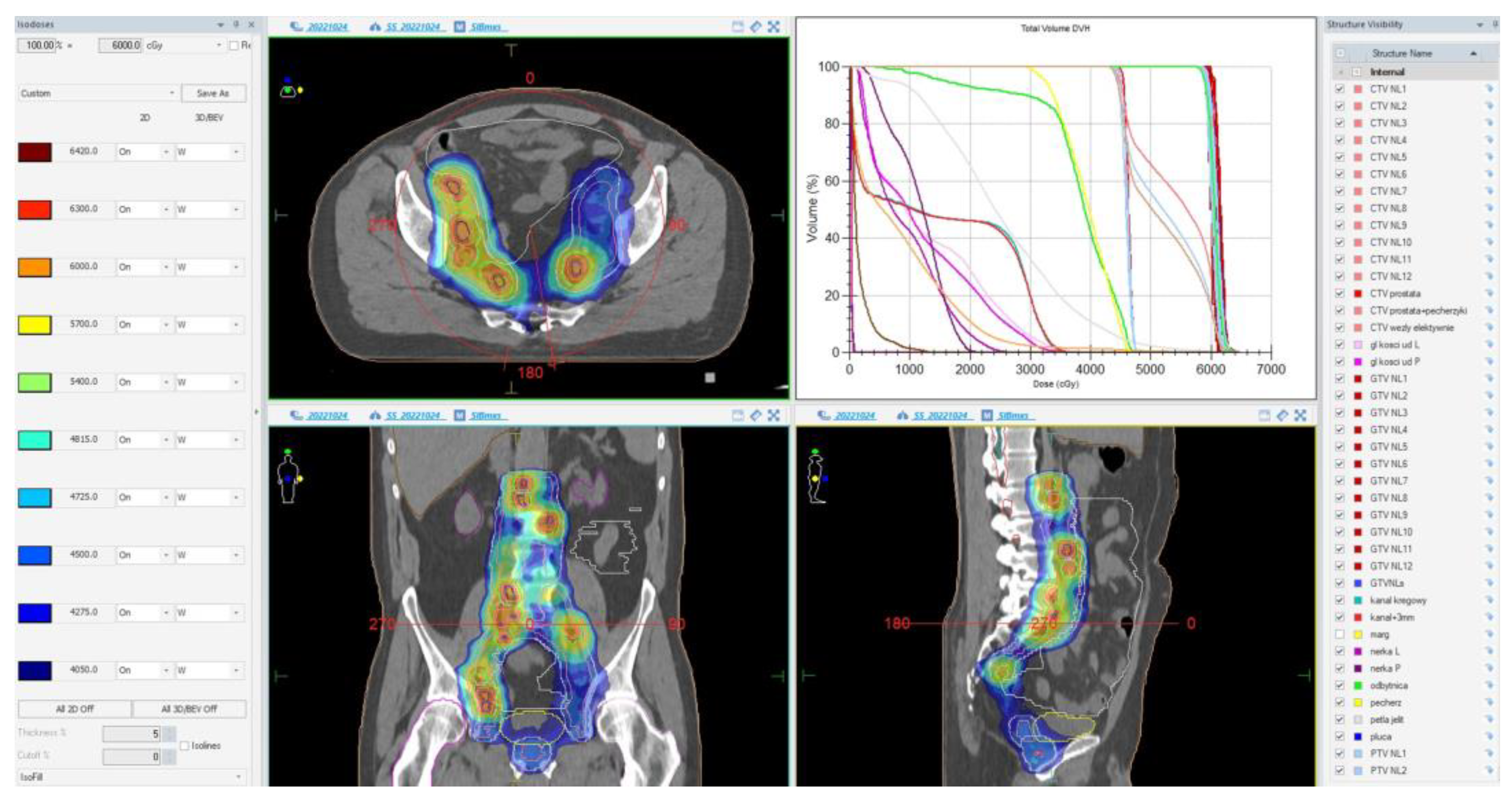 Cancers 17 01045 g002