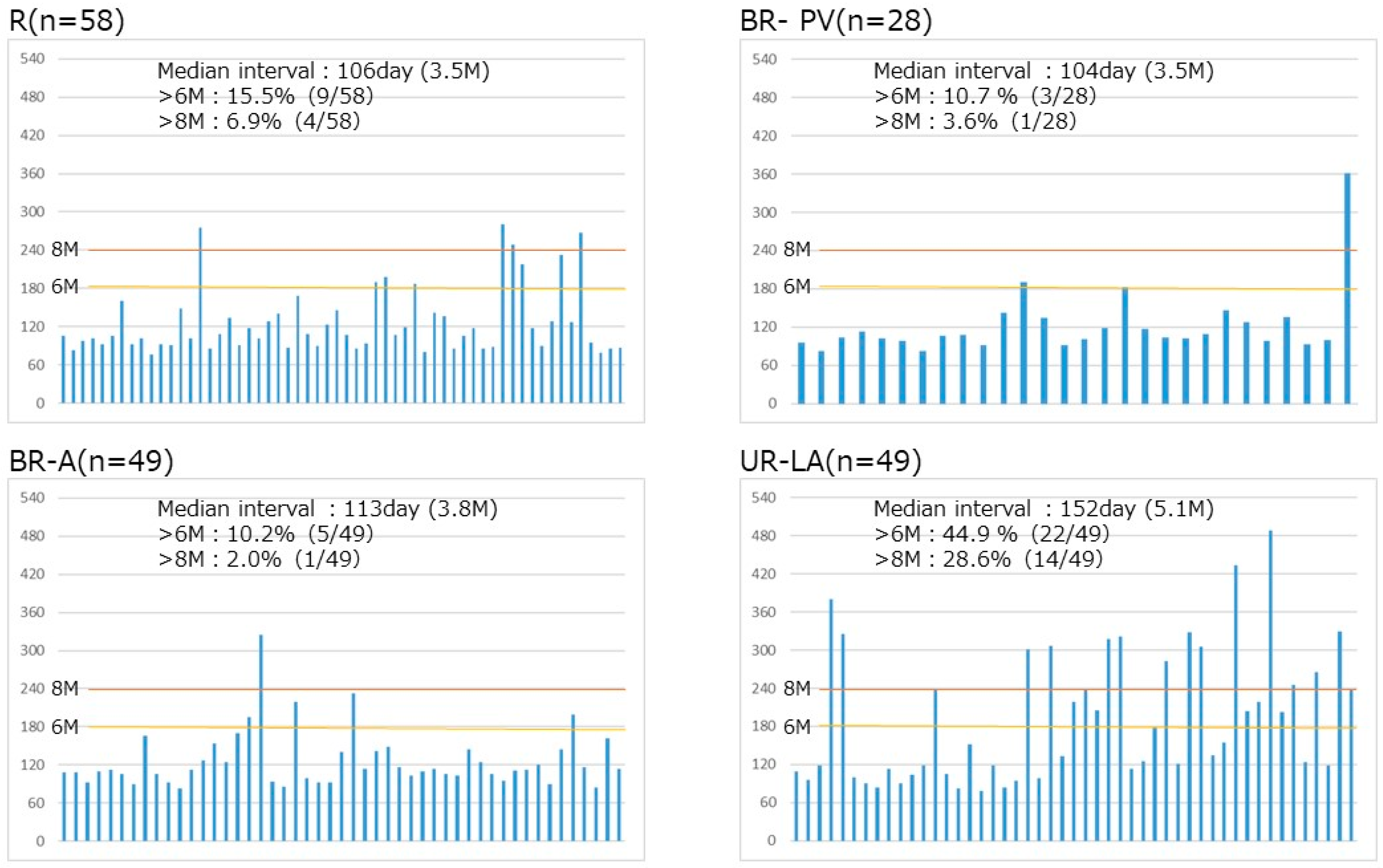 Cancers 17 01048 g003