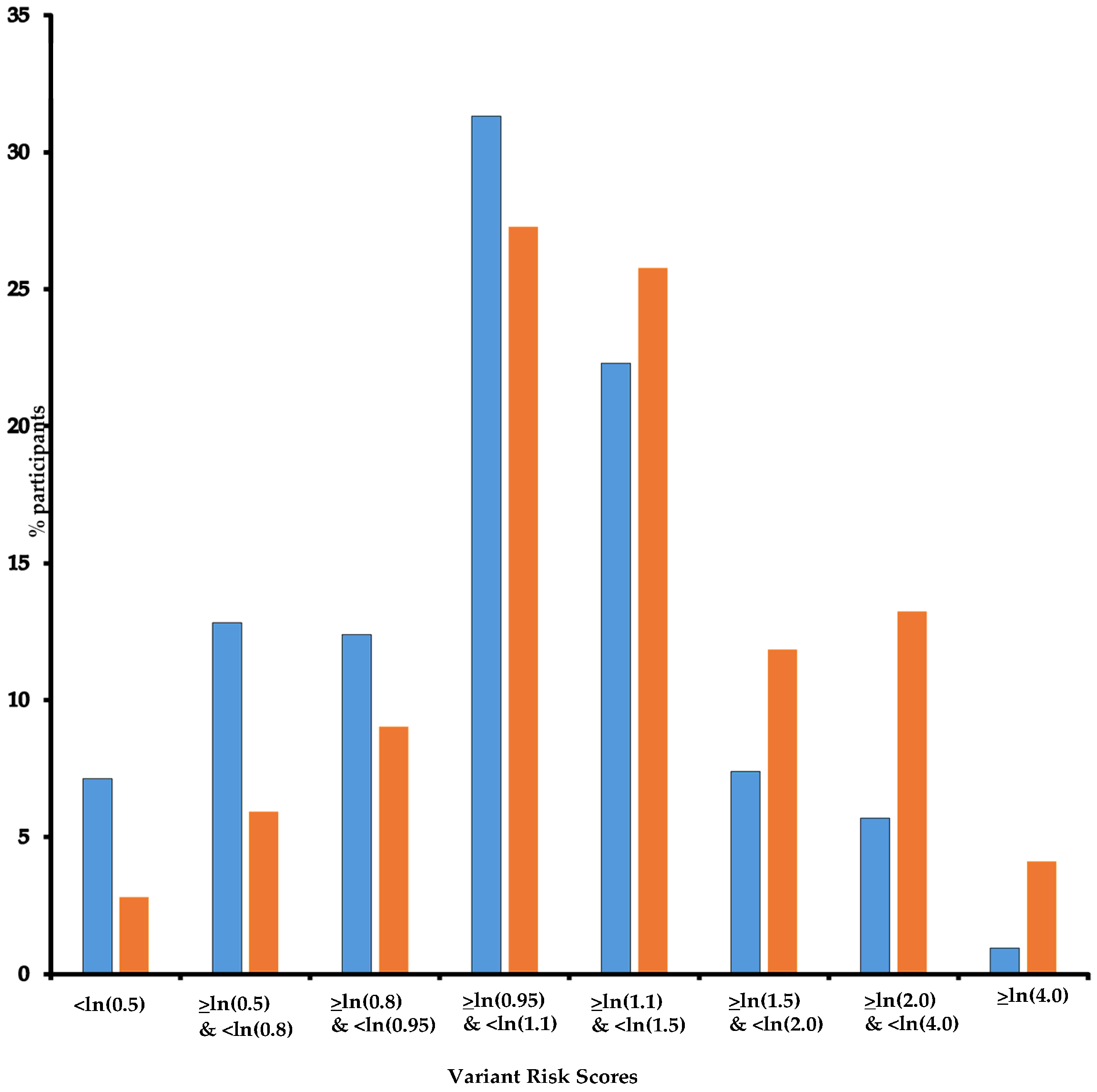 Cancers 17 01062 g002