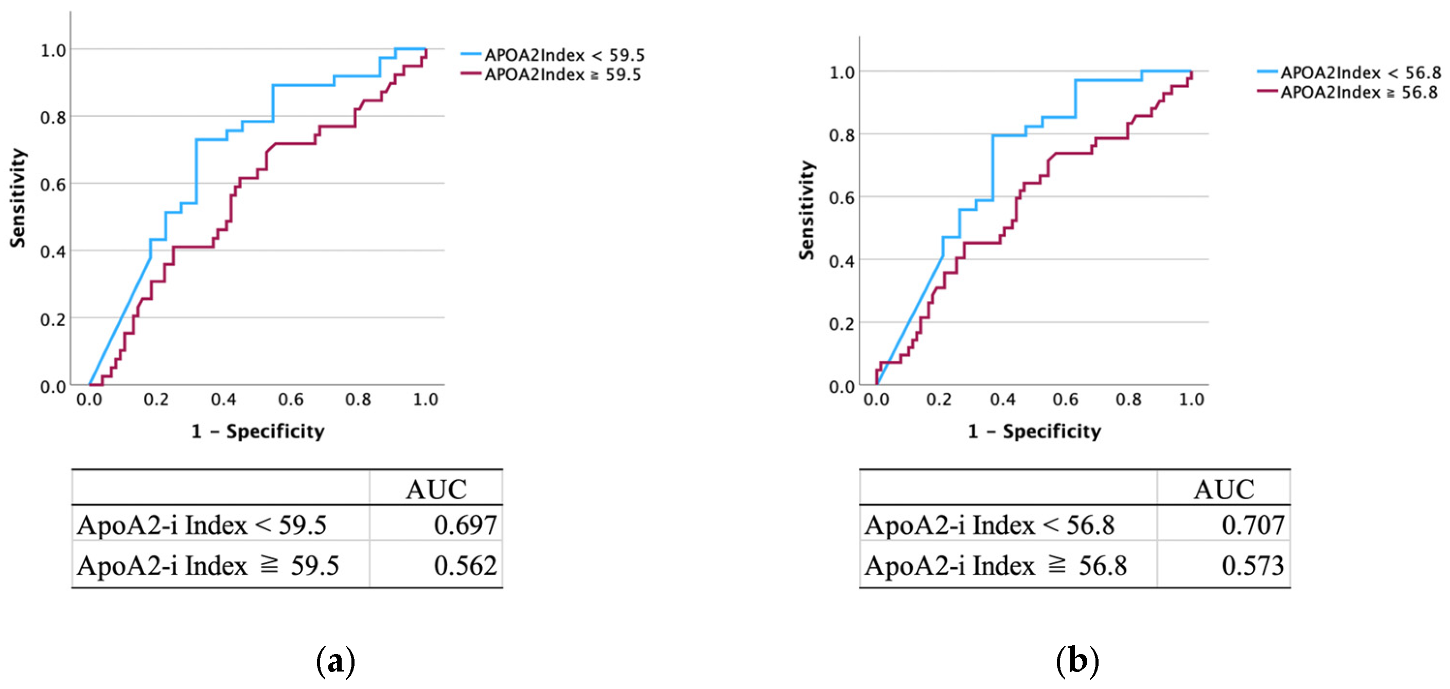 Cancers 17 01071 g001