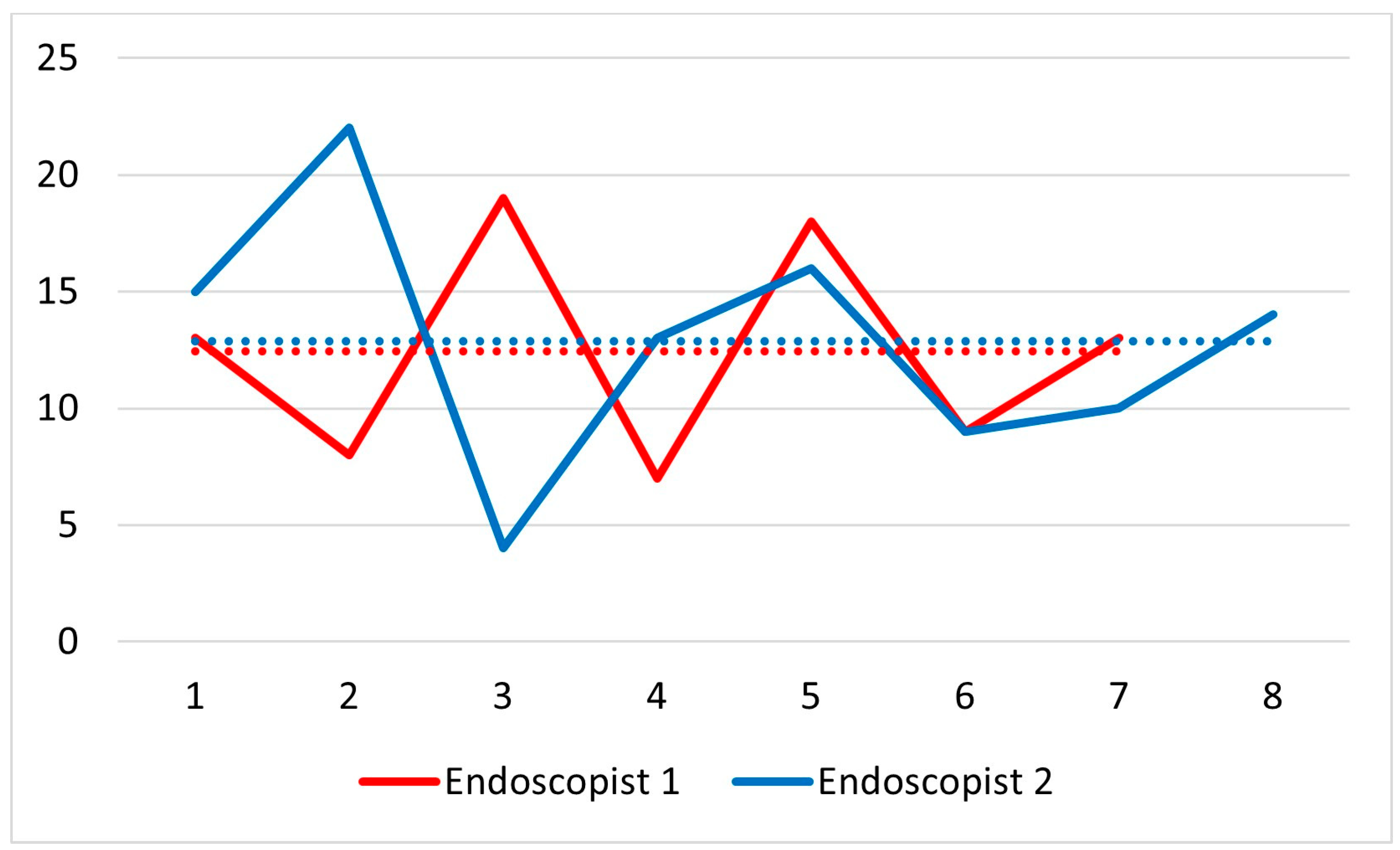 Cancers 17 01073 g002