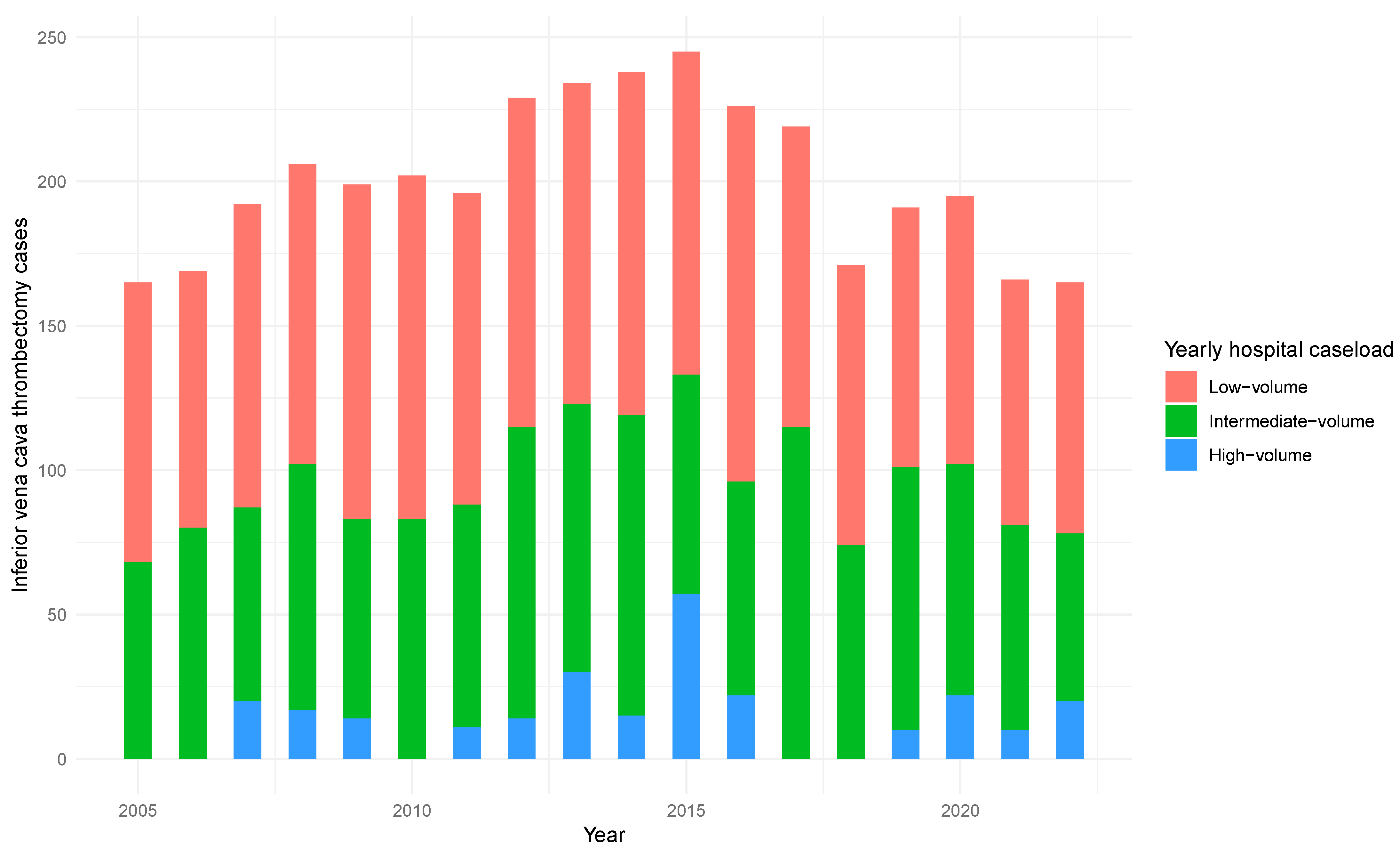 Cancers 17 01083 g001