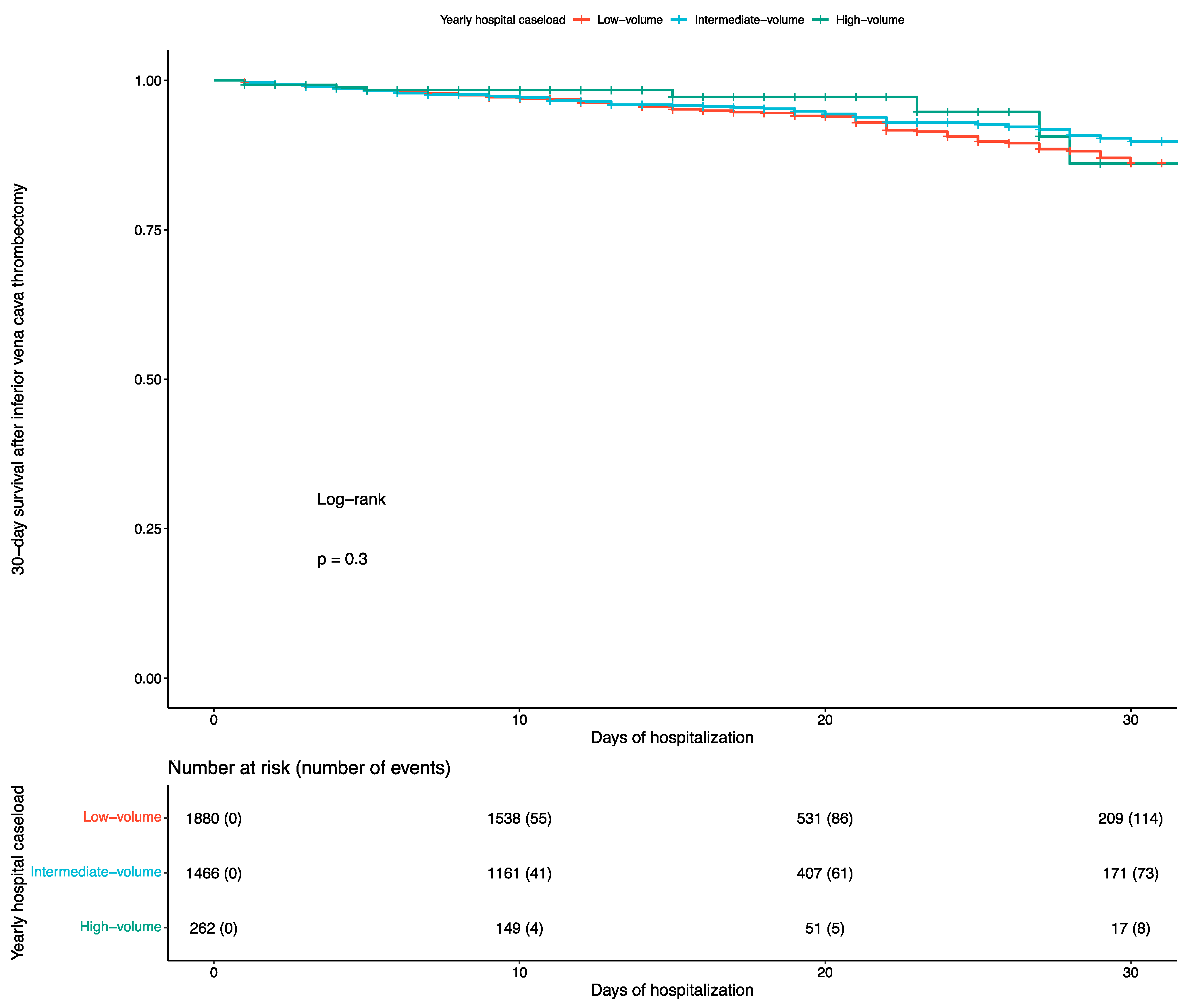 Cancers 17 01083 g002