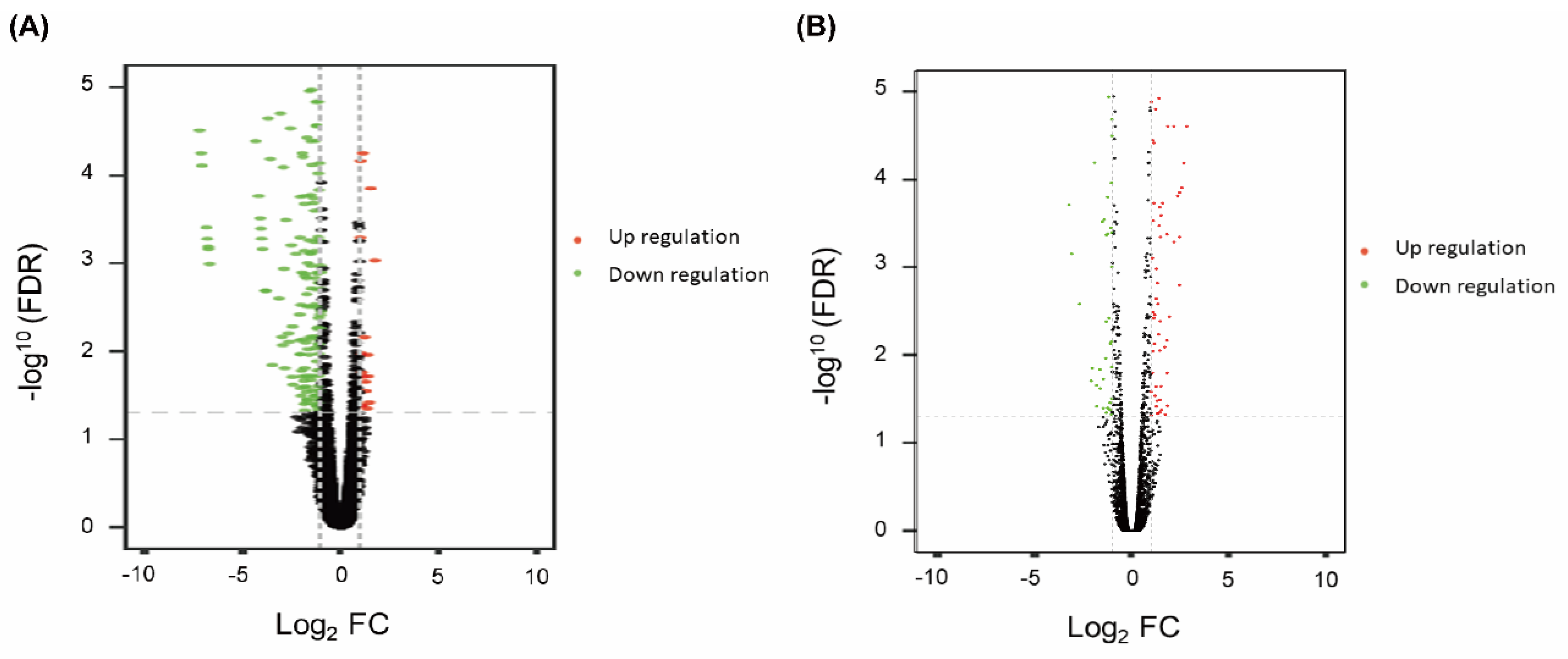 Cancers 17 01086 g003