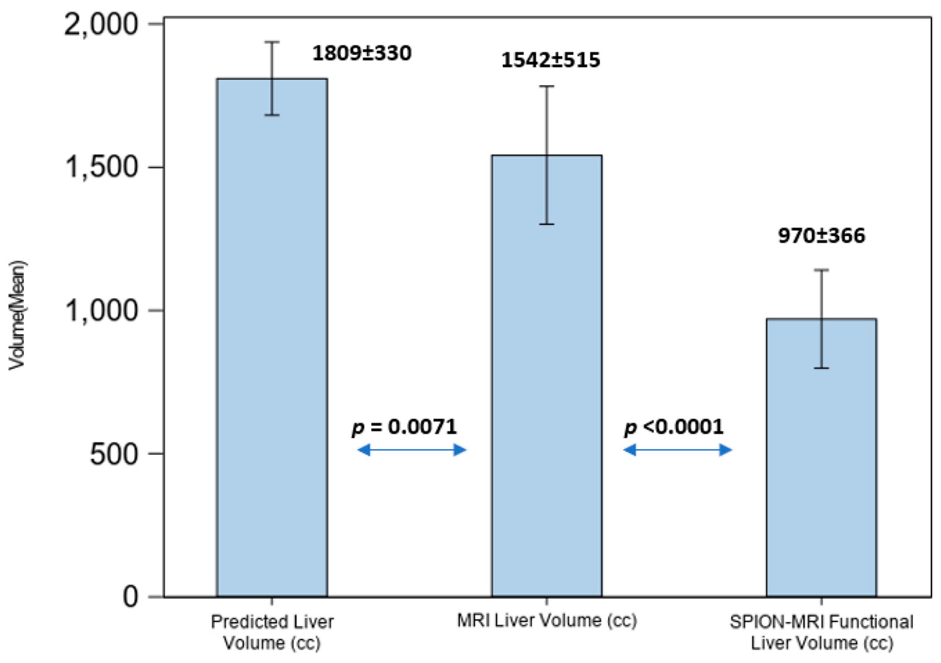 Cancers 17 01088 g005