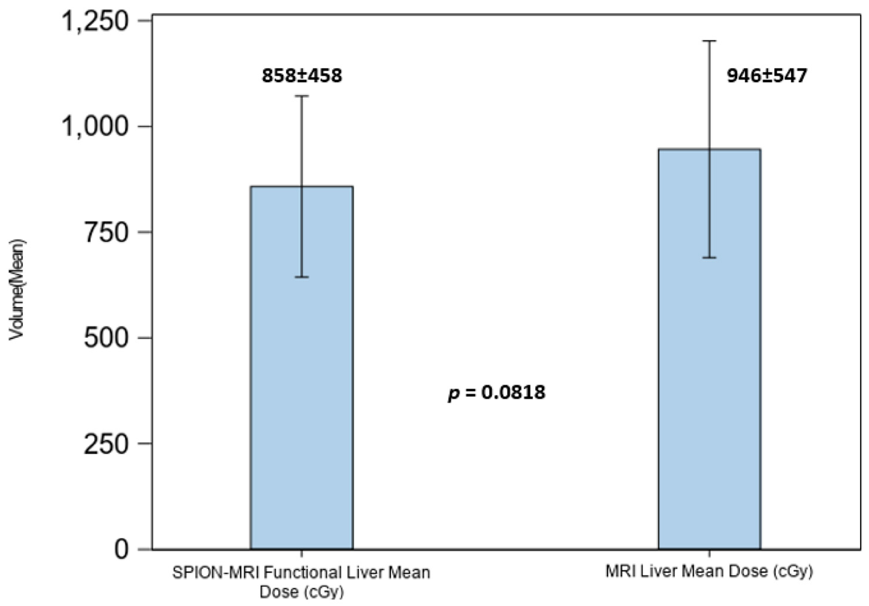Cancers 17 01088 g008